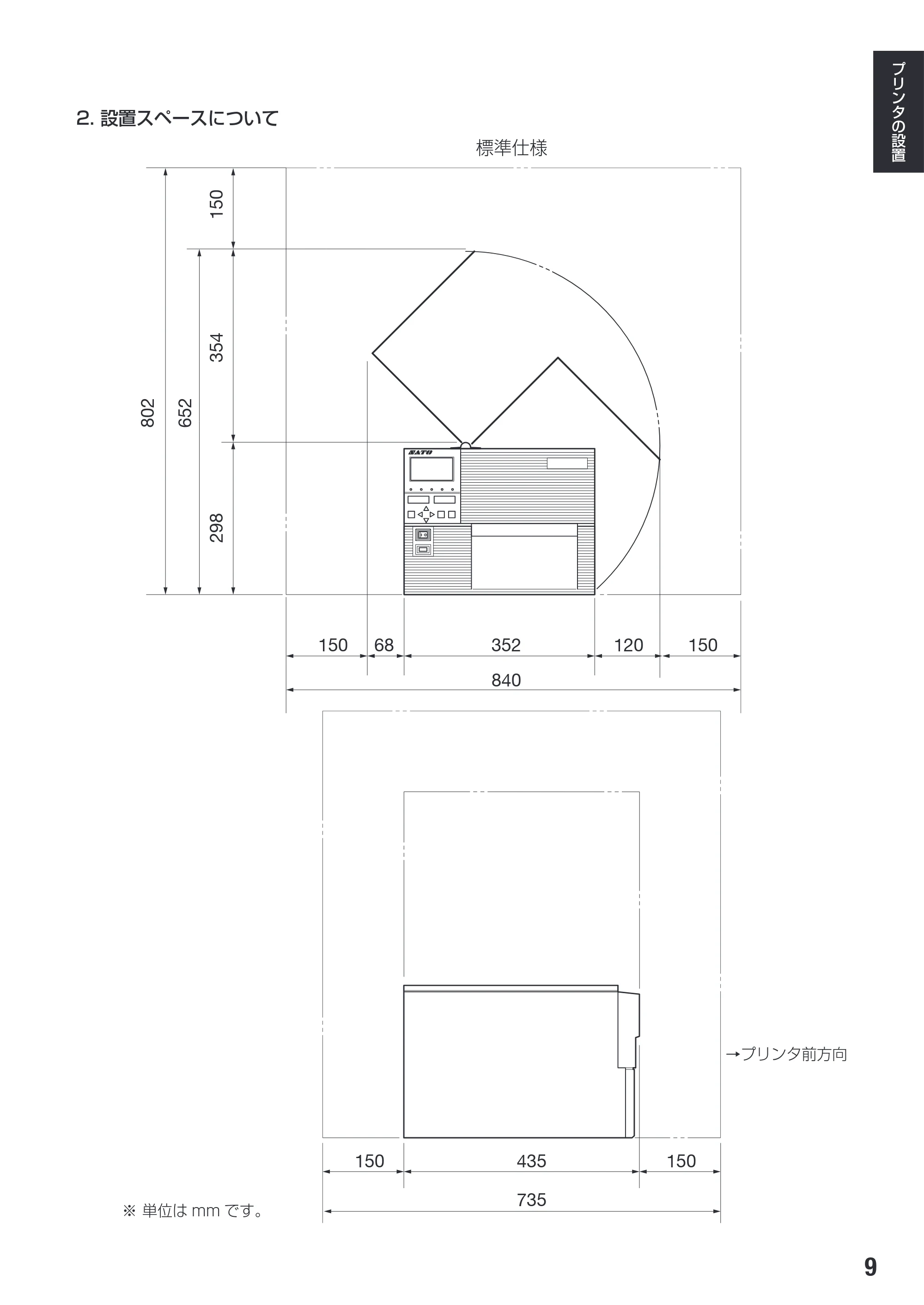 サトー SG608R / 612R 取扱説明書（初版） — 原本ページ — 11ページ