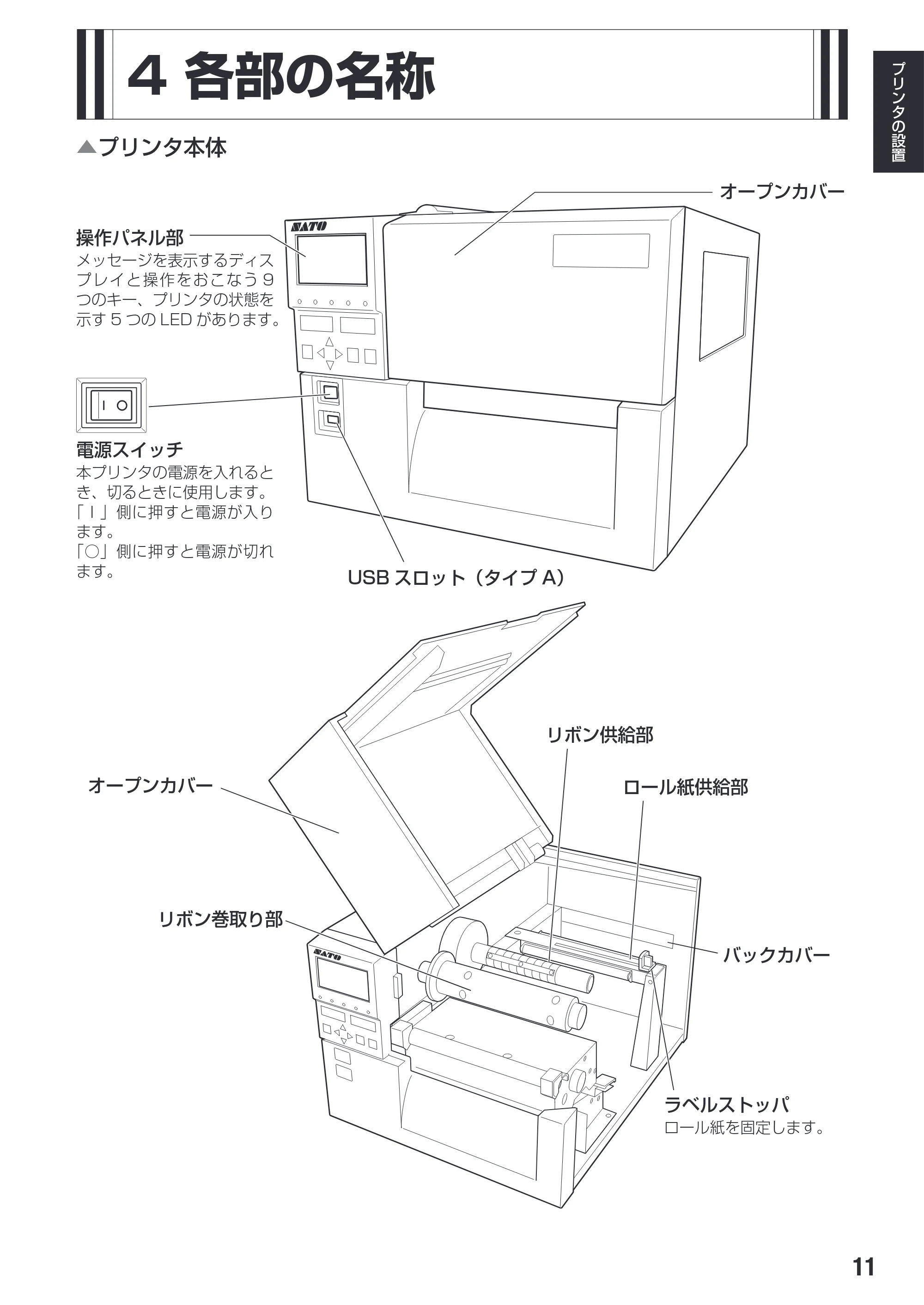 サトー SG608R / 612R 取扱説明書（初版） — 4 各部の名称 — 原本ページ — 13ページ