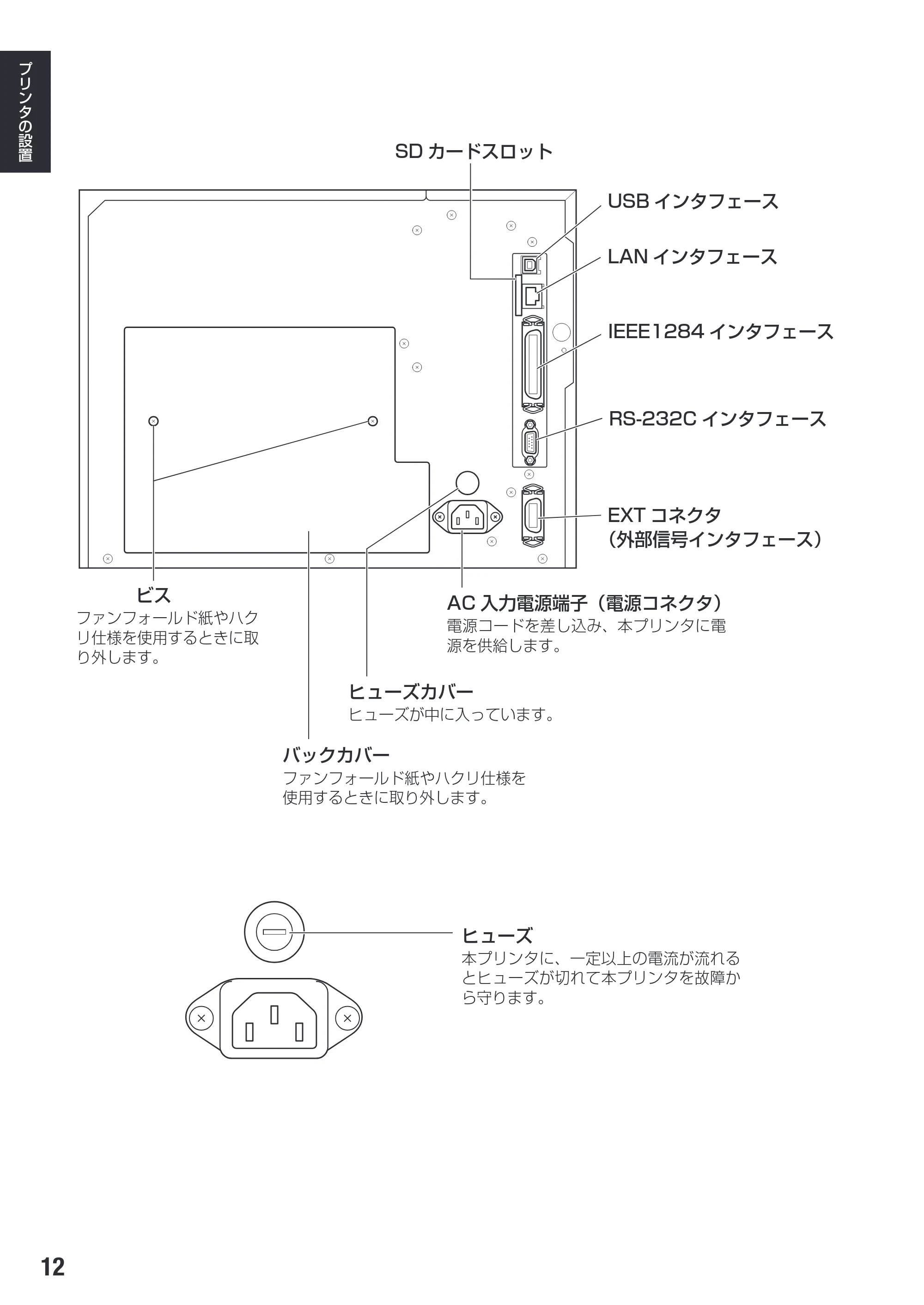 サトー SG608R / 612R 取扱説明書（初版） — 原本ページ — 14ページ