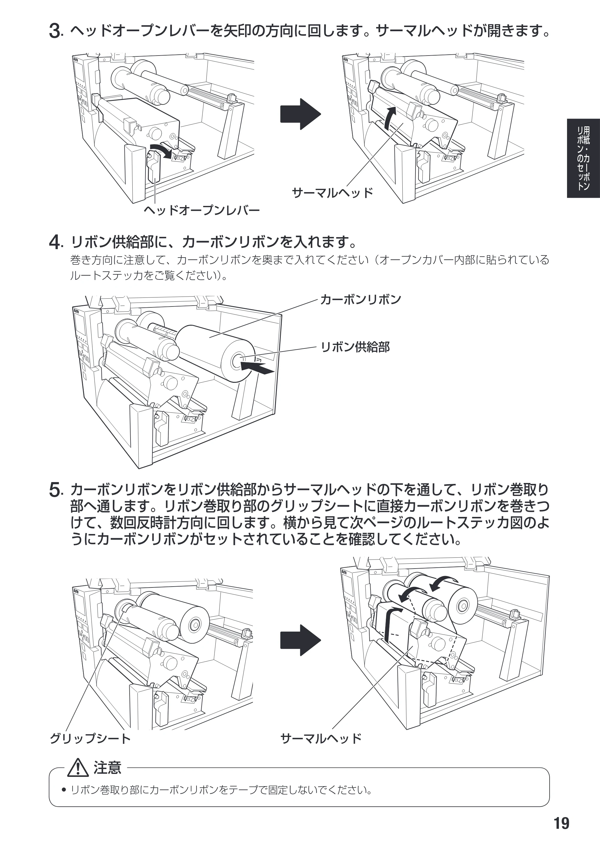 サトー SG608R / 612R 取扱説明書（初版） — 原本ページ — 21ページ