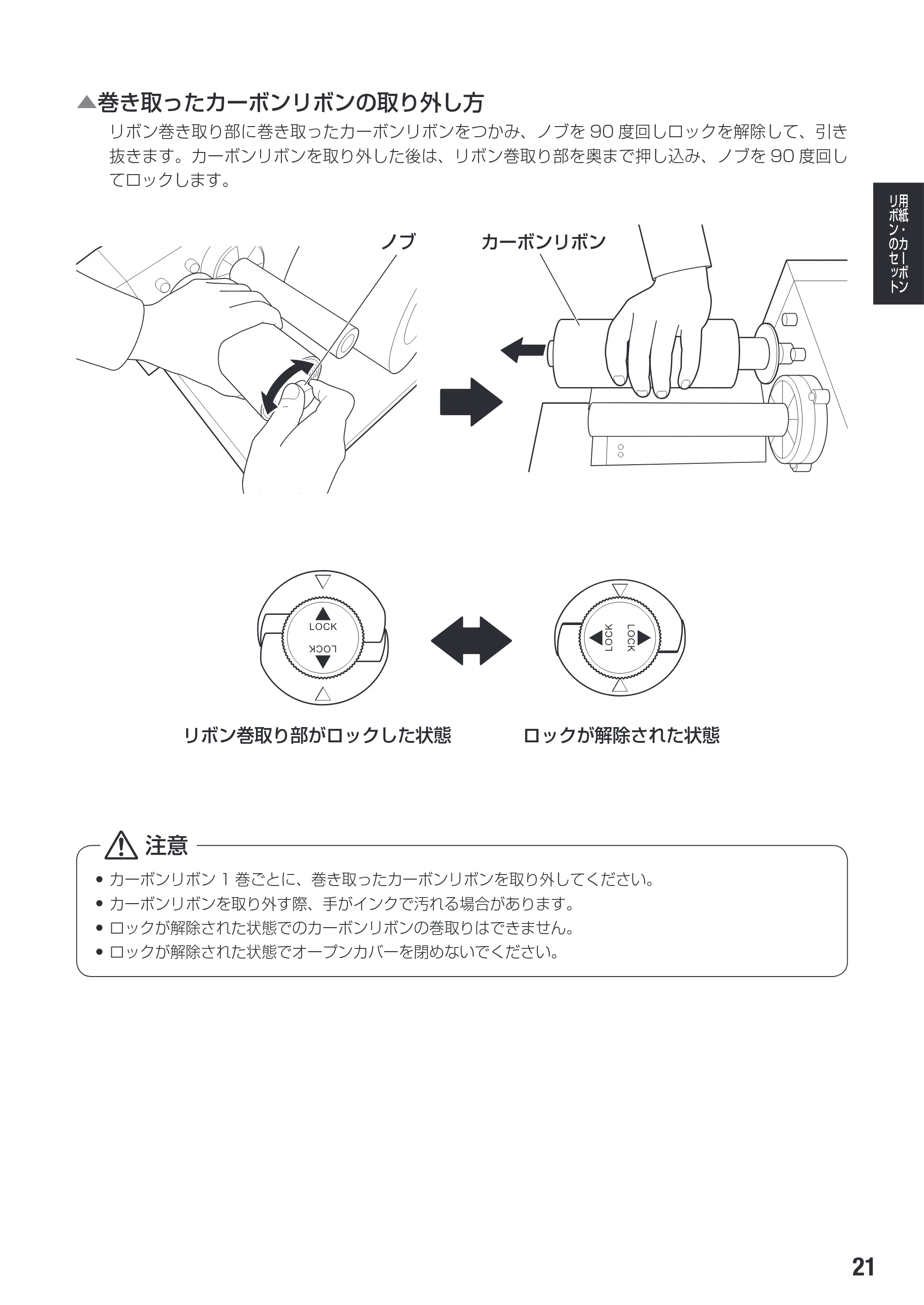 サトー SG608R / 612R 取扱説明書（初版） — 原本ページ — 23ページ