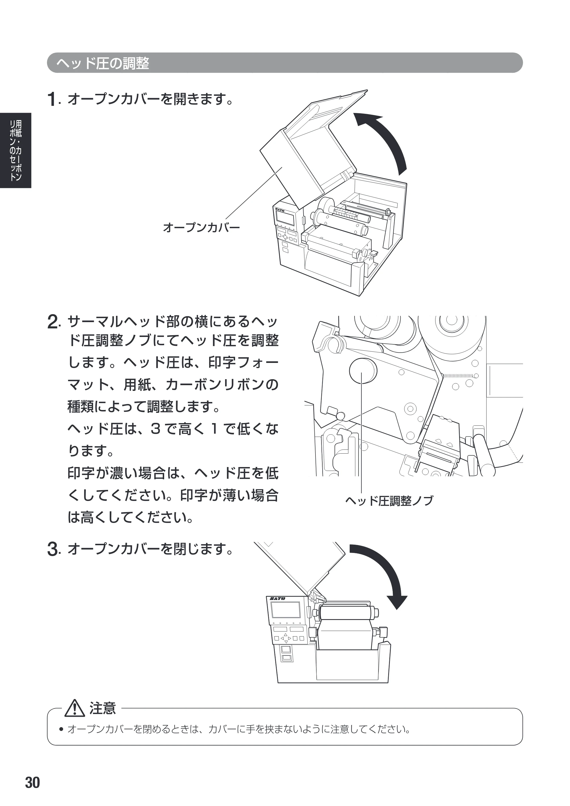 サトー SG608R / 612R 取扱説明書（初版） — 原本ページ — 32ページ