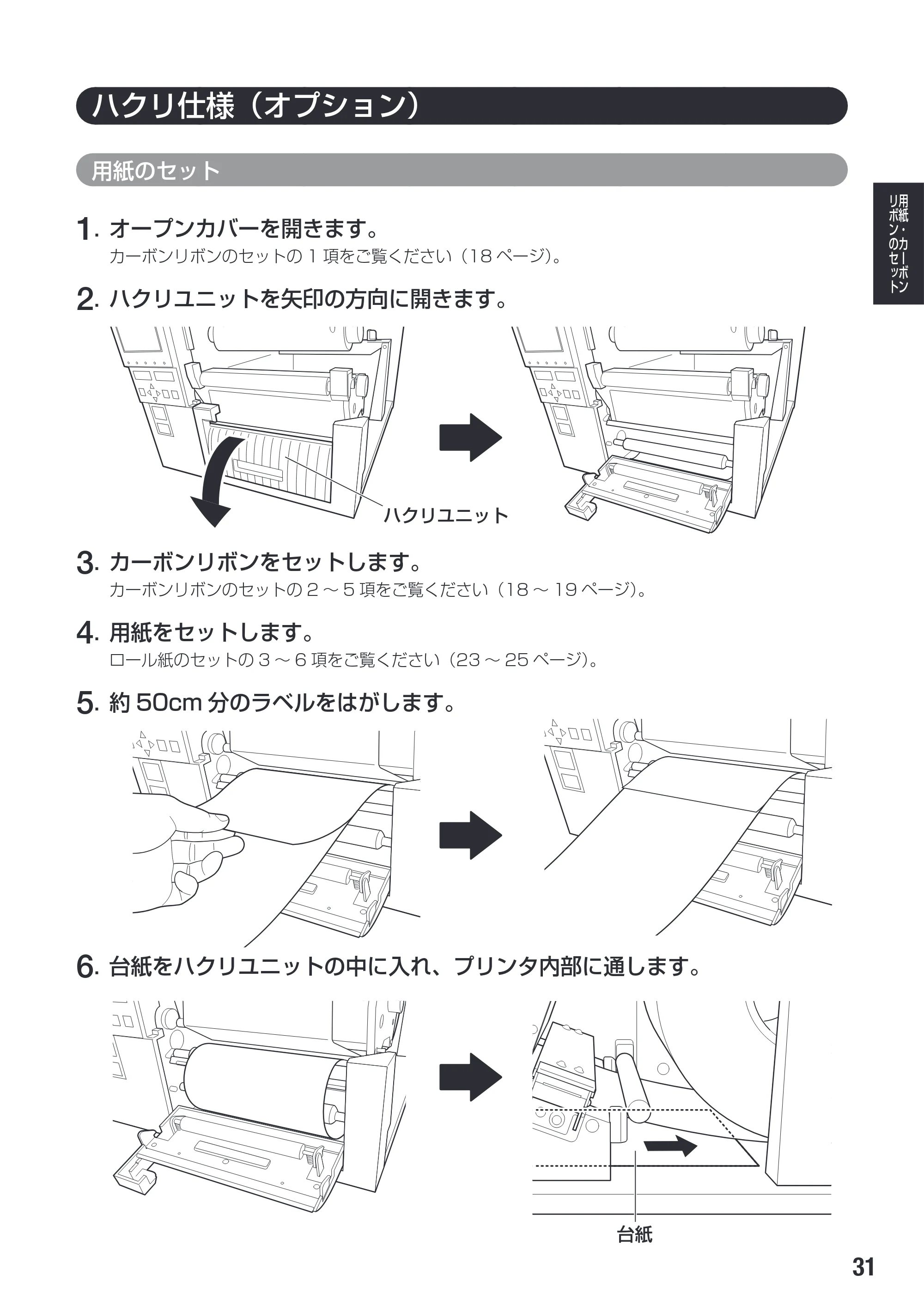 サトー SG608R / 612R 取扱説明書（初版） — 原本ページ — 33ページ