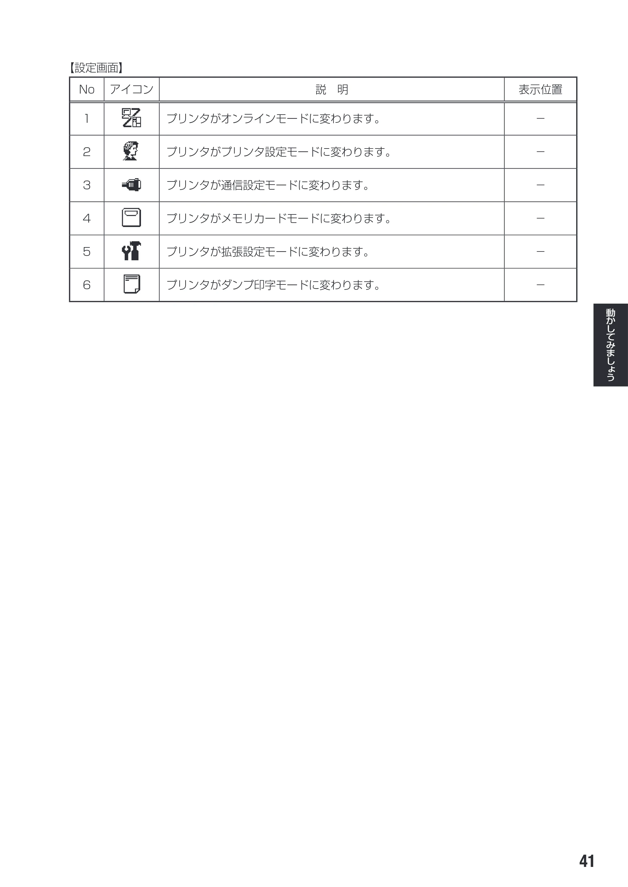 サトー SG608R / 612R 取扱説明書（初版） — 原本ページ — 43ページ