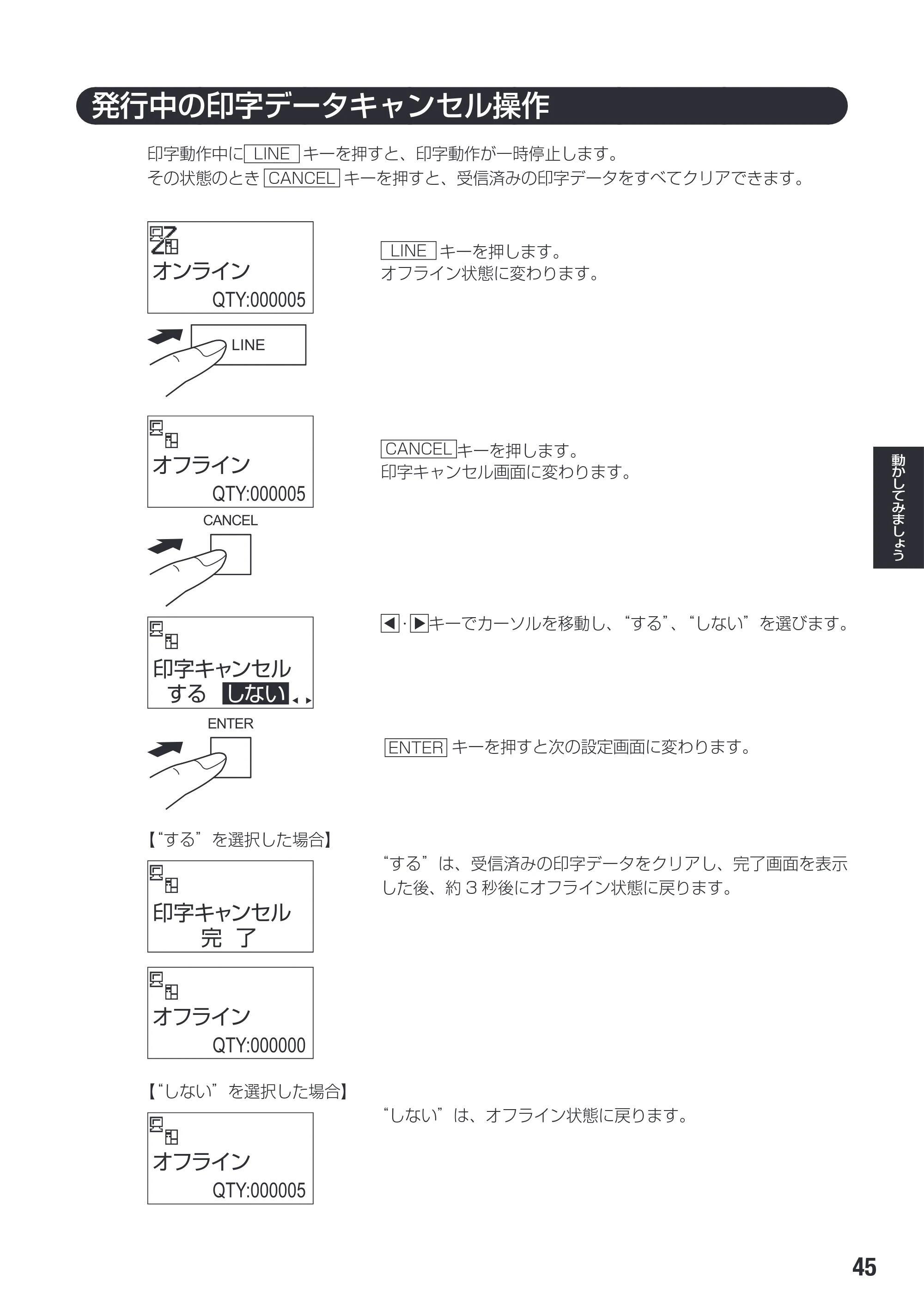 サトー SG608R / 612R 取扱説明書（初版） — 原本ページ — 47ページ