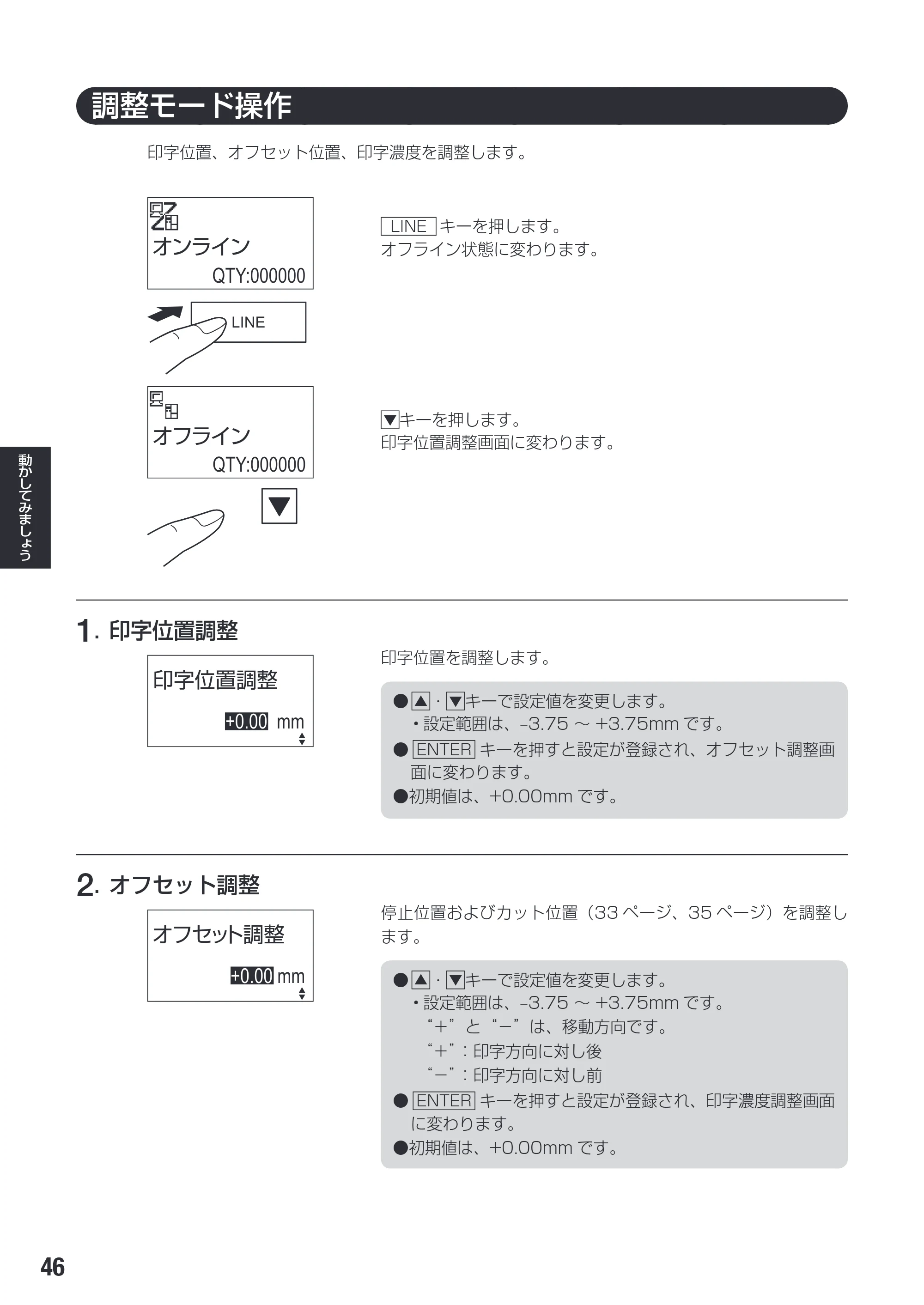 サトー SG608R / 612R 取扱説明書（初版） — 原本ページ — 48ページ