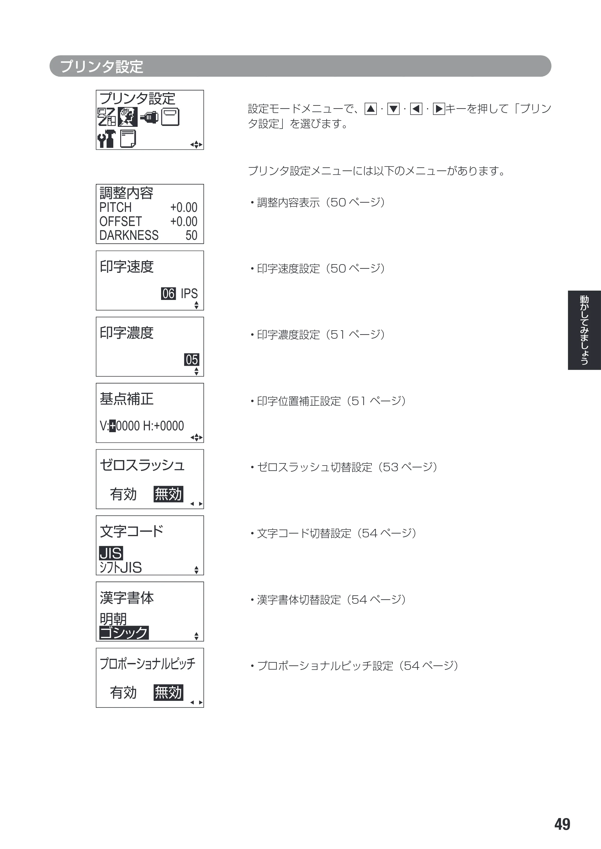 サトー SG608R / 612R 取扱説明書（初版） — 原本ページ — 51ページ