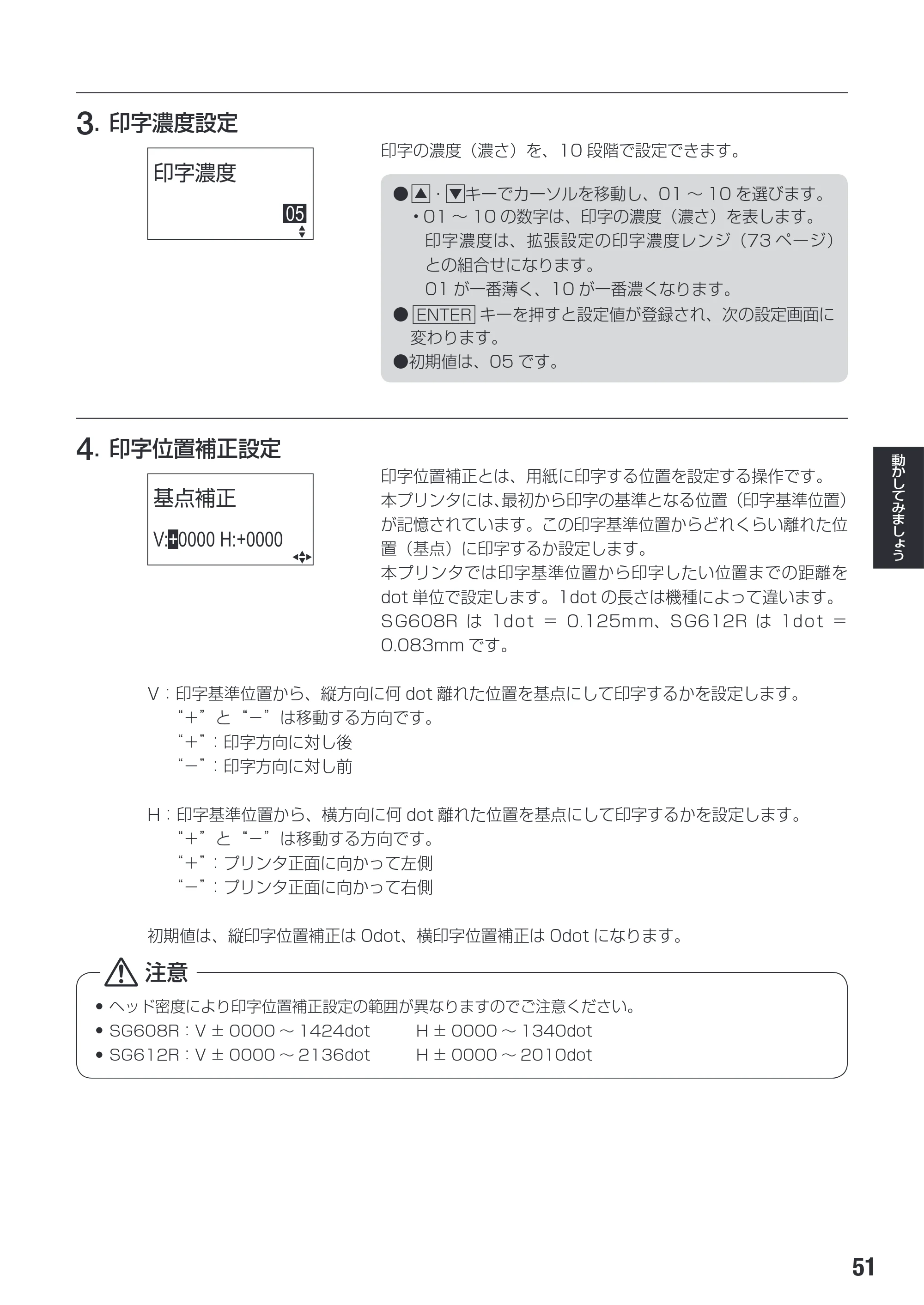 サトー SG608R / 612R 取扱説明書（初版） — 原本ページ — 53ページ