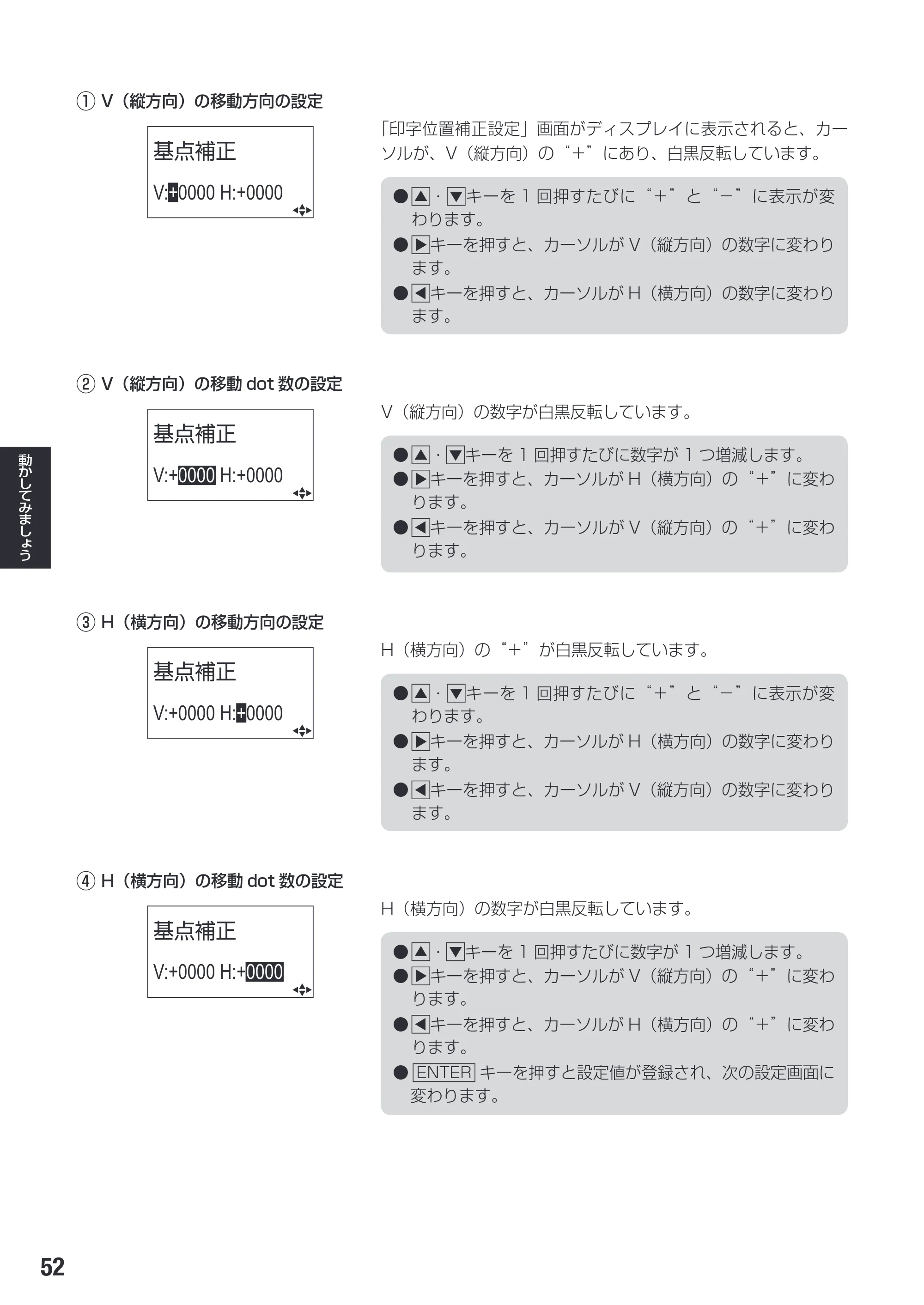 サトー SG608R / 612R 取扱説明書（初版） — 原本ページ — 54ページ
