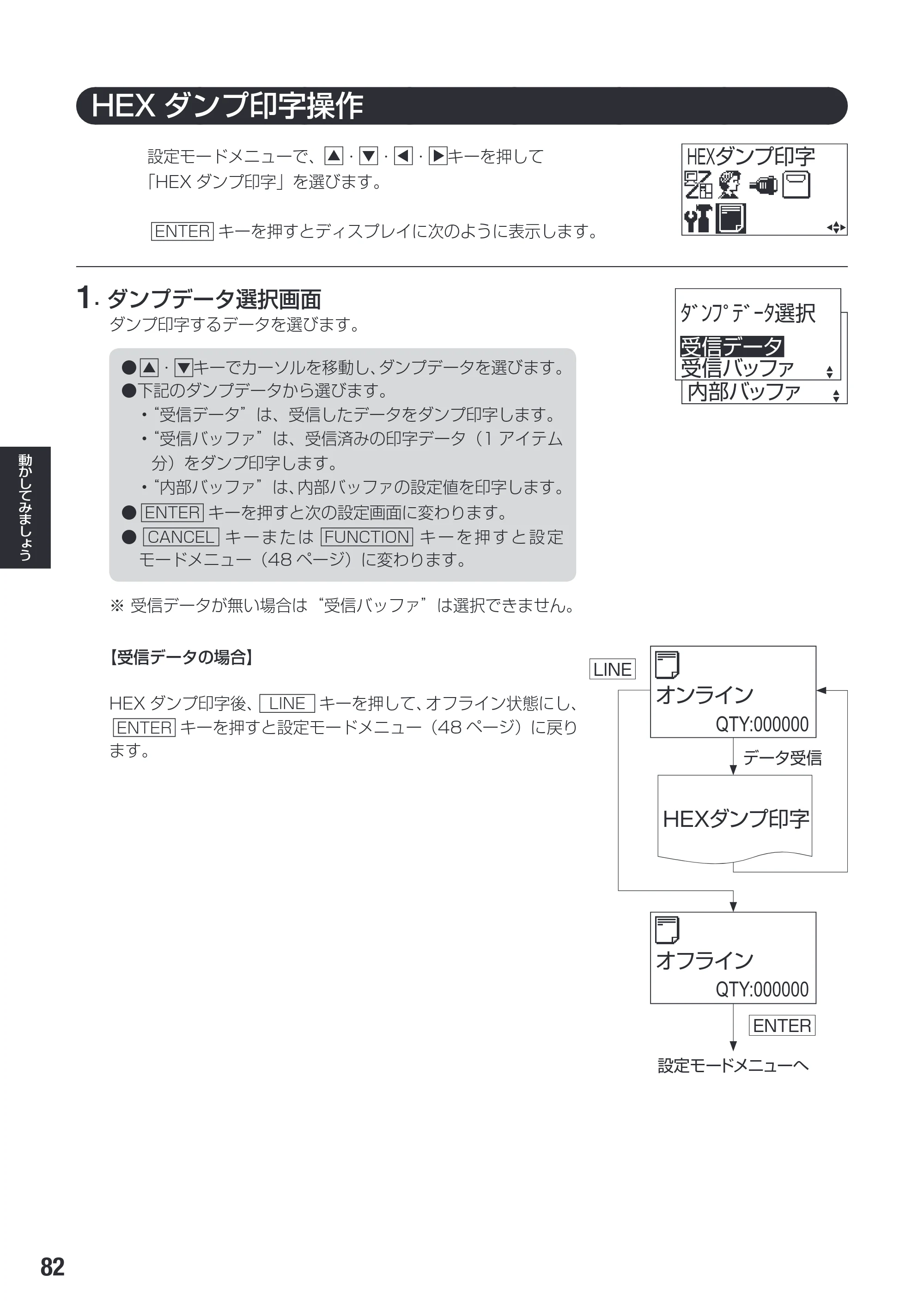サトー SG608R / 612R 取扱説明書（初版） — 原本ページ — 84ページ
