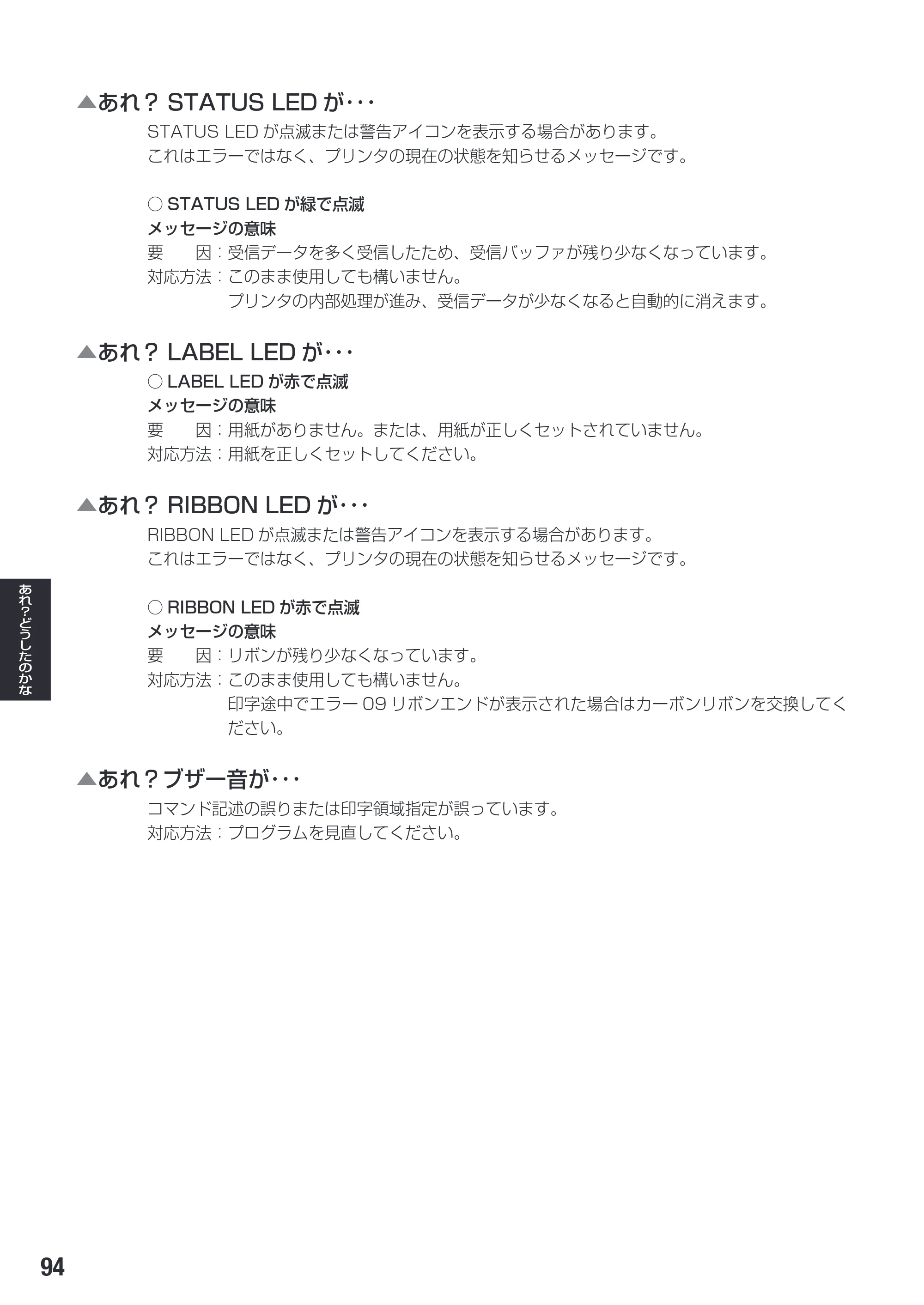 サトー SG608R / 612R 取扱説明書（初版） — 原本ページ — 96ページ