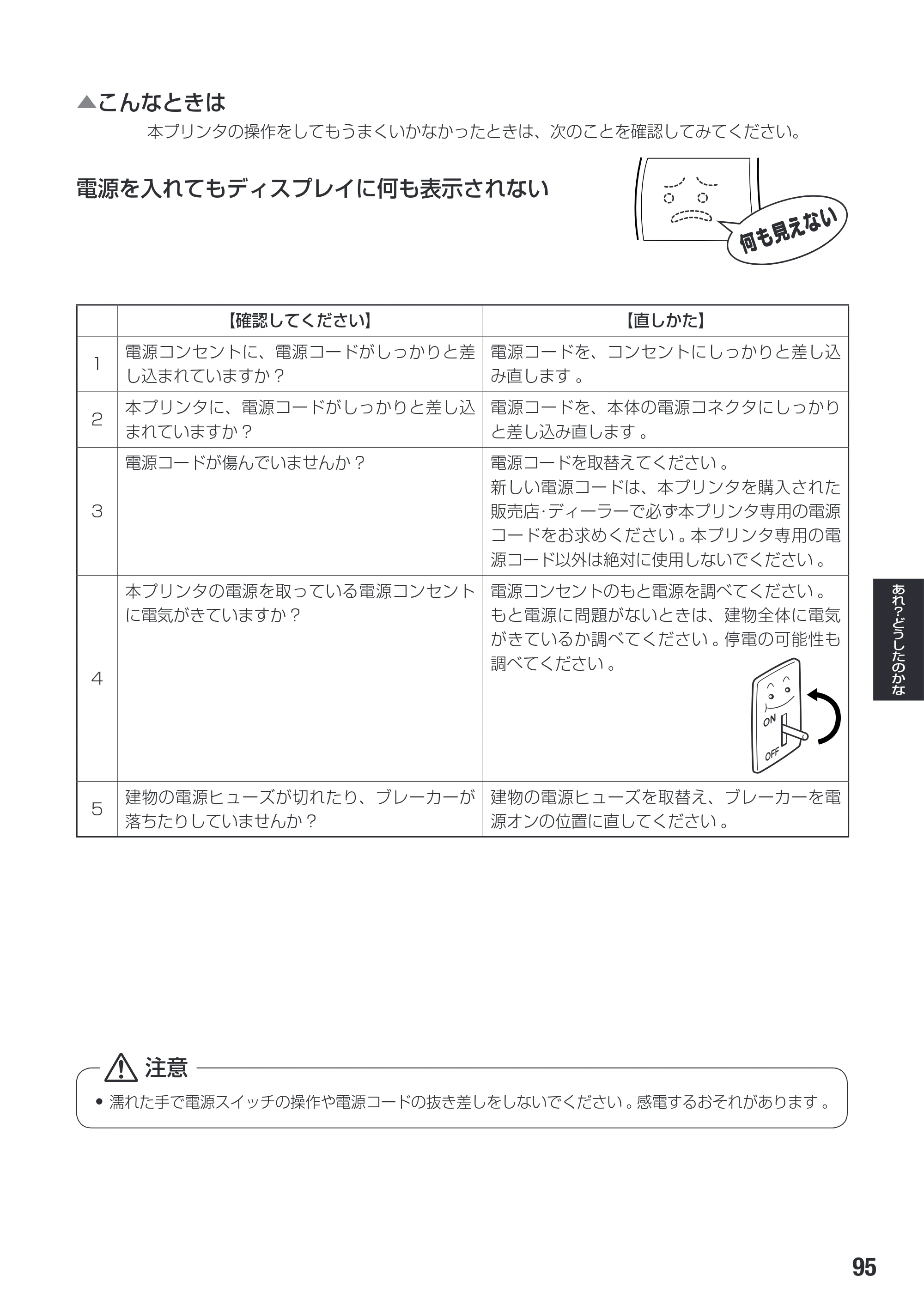 サトー SG608R / 612R 取扱説明書（初版） — 原本ページ — 97ページ
