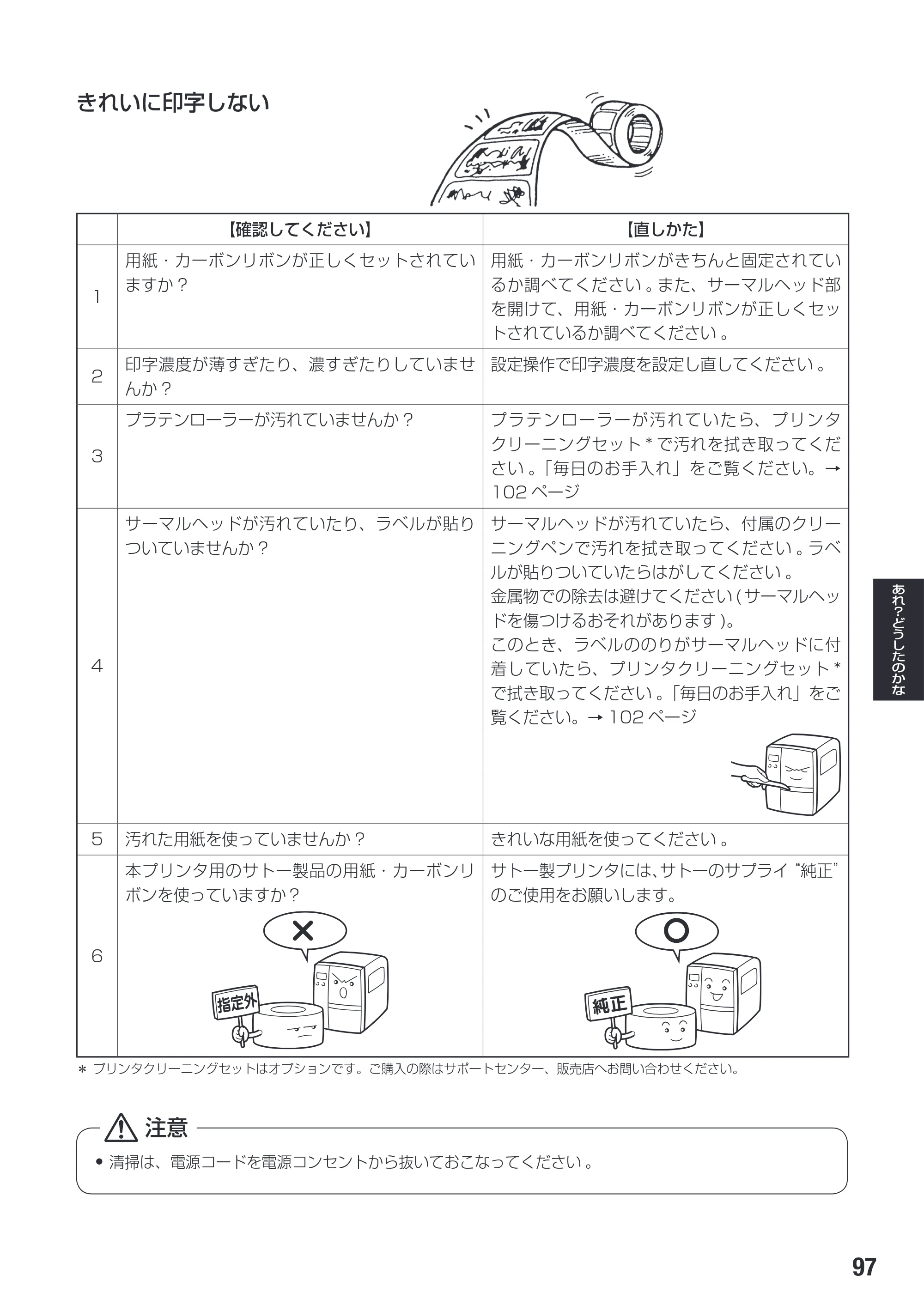 サトー SG608R / 612R 取扱説明書（初版） — 原本ページ — 99ページ