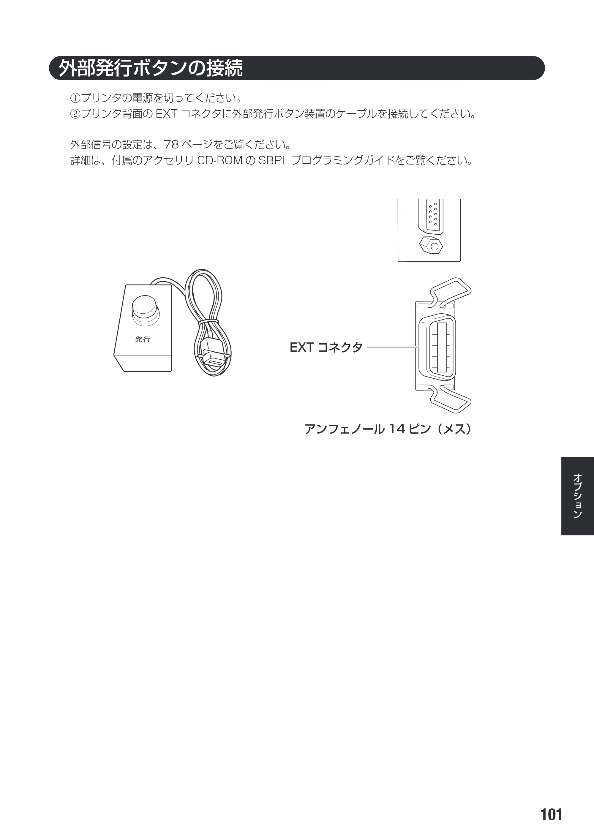 サトー SG608R / 612R 取扱説明書（初版） — 原本ページ — 103ページ