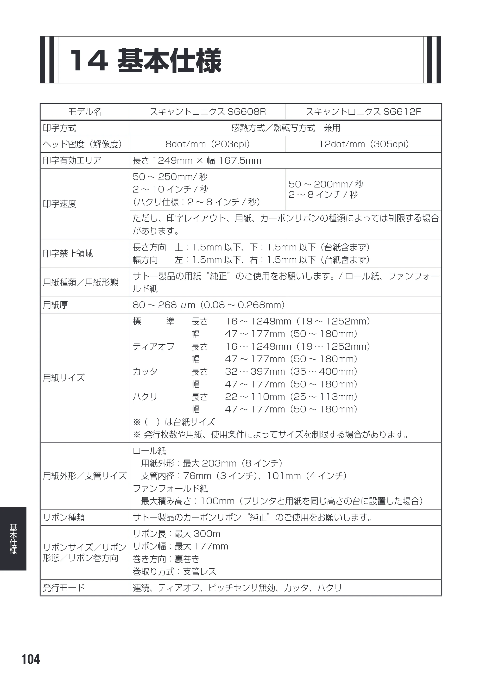 サトー SG608R / 612R 取扱説明書（初版） — 14 基本仕様 — 原本ページ — 106ページ