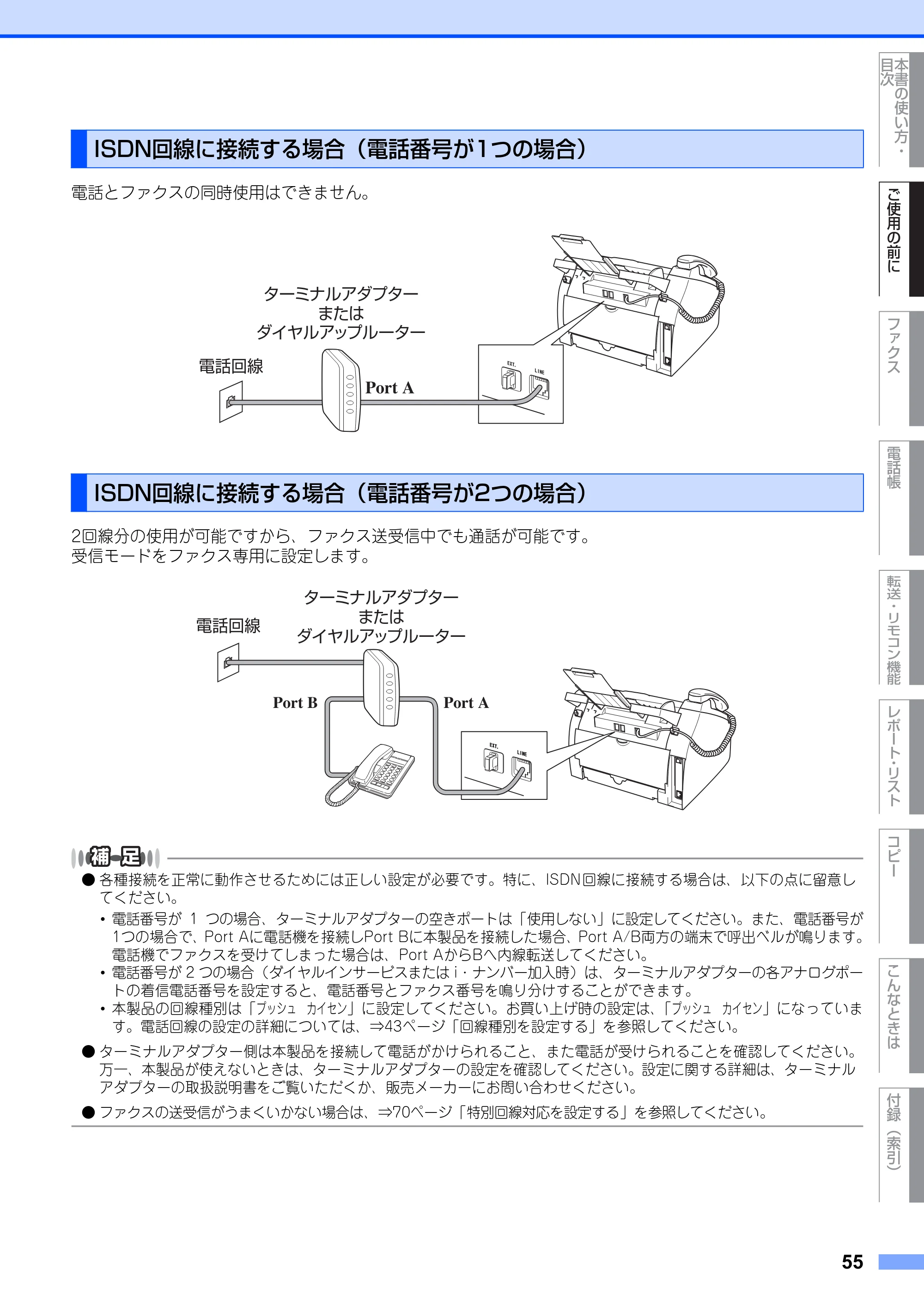 ブラザー FAX-2810N 取扱説明書（本体） — ISDN回線に接続する場合（電話番号が1つの場合） — 原本ページ — 55ページ