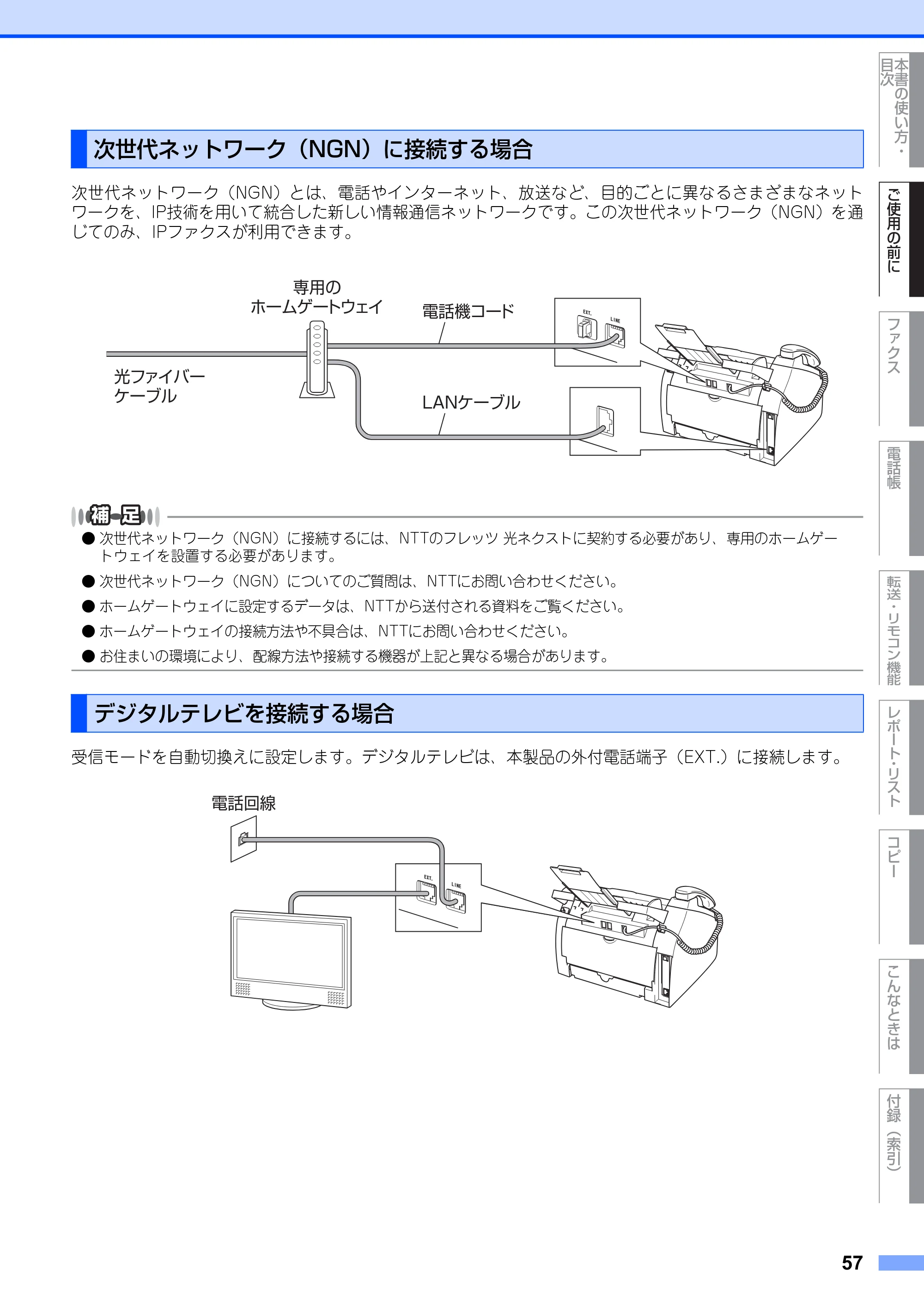 ブラザー FAX-2810N 取扱説明書（本体） — 次世代ネットワーク（NGN）に接続する場合 — 原本ページ — 57ページ