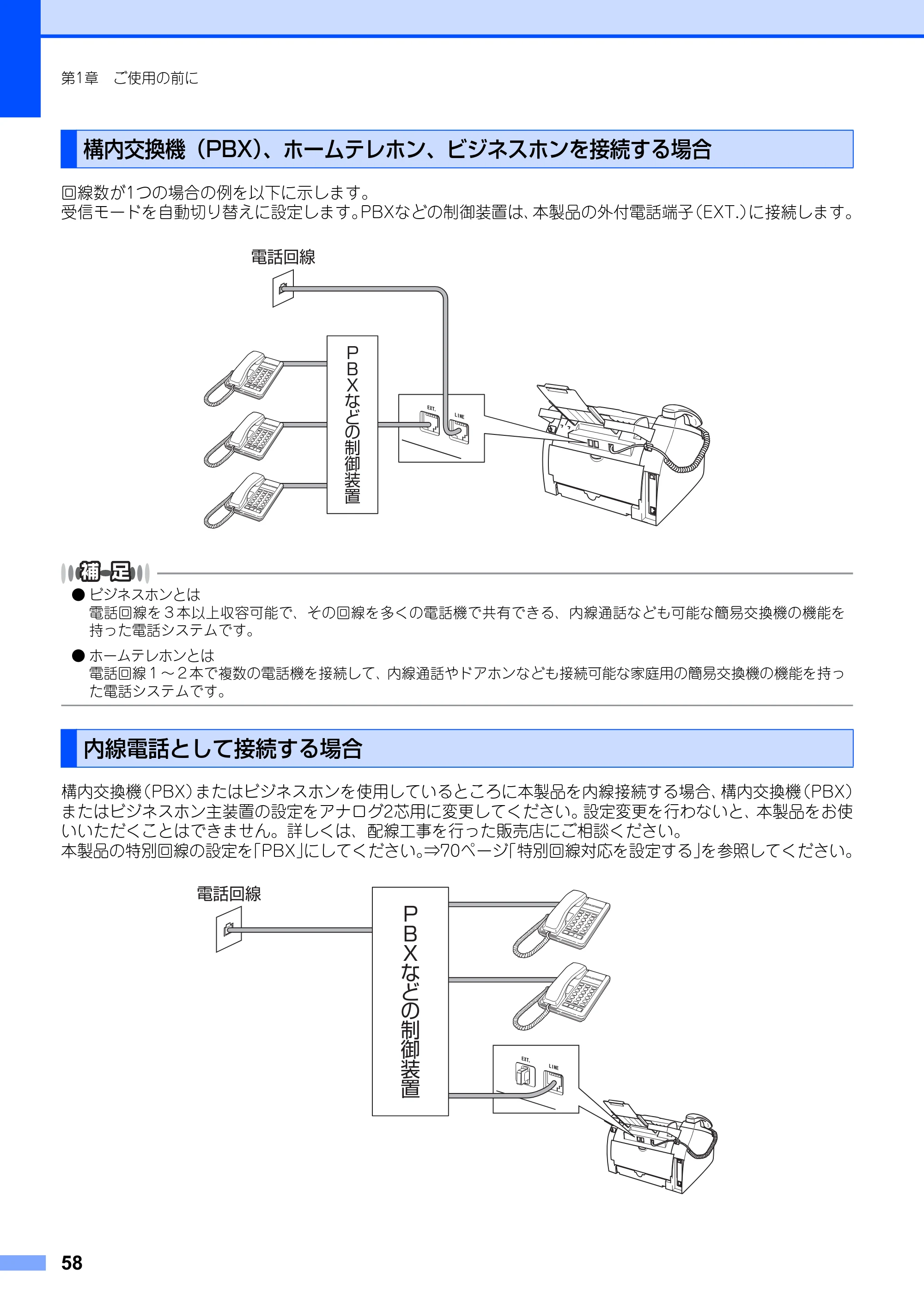 ブラザー FAX-2810N 取扱説明書（本体） — 構内交換機（PBX）、ホームテレホン、ビジネスホンを接続する場合 — 原本ページ — 58ページ