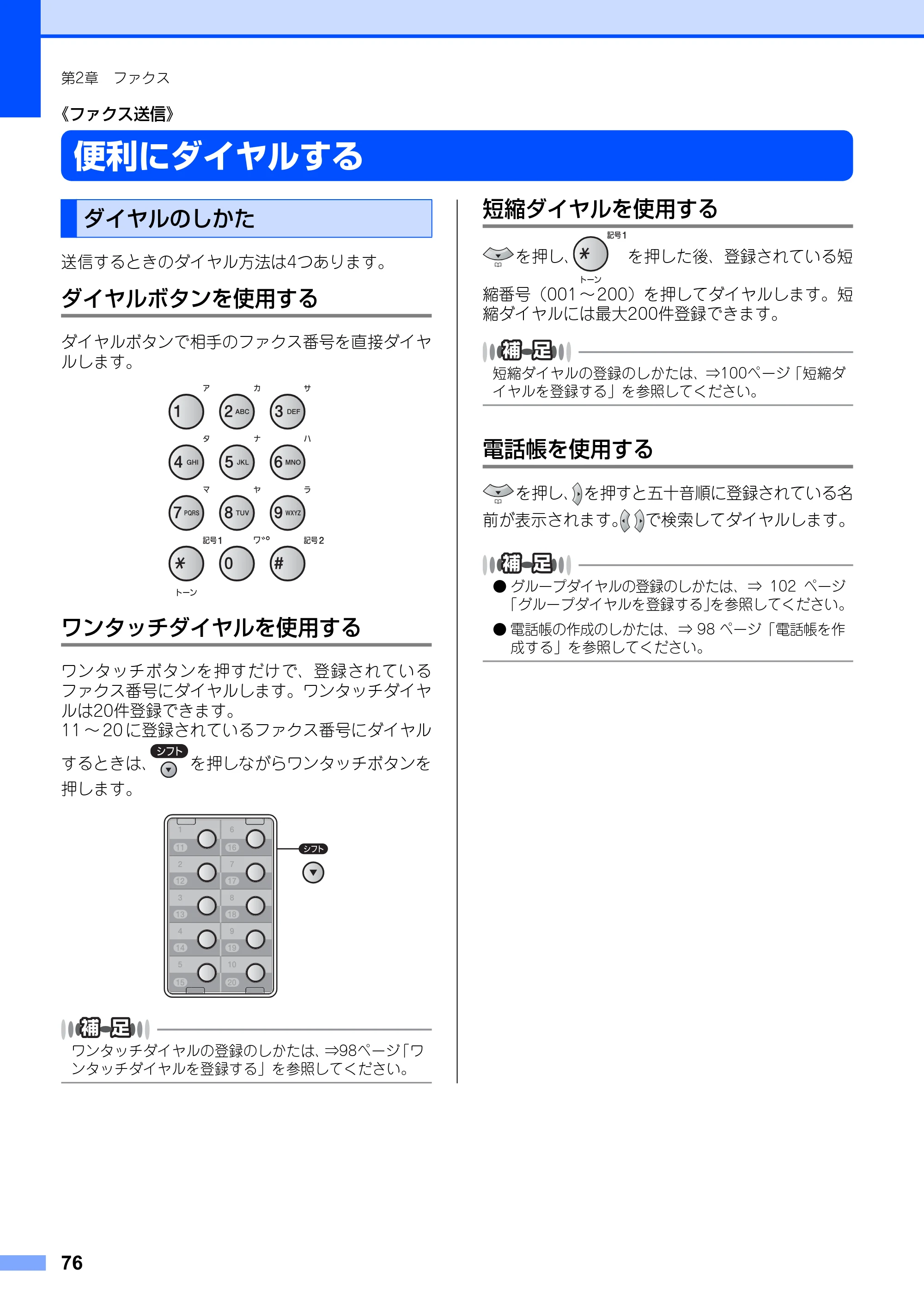 ブラザー FAX-2810N 取扱説明書（本体） — 便利にダイヤルする — 原本ページ — 76ページ