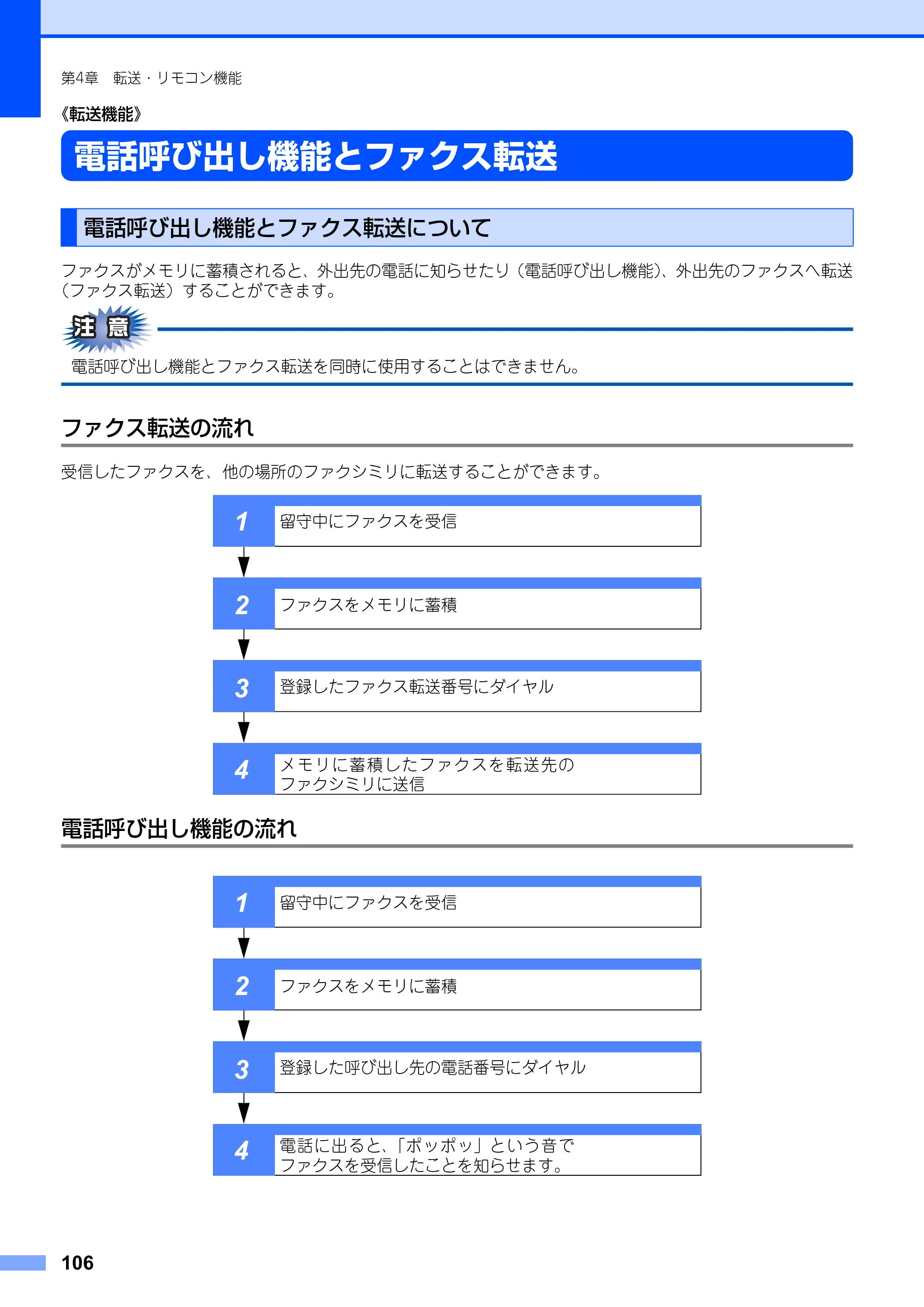 ブラザー FAX-2810N 取扱説明書（本体） — 《転送機能》 — 原本ページ — 106ページ
