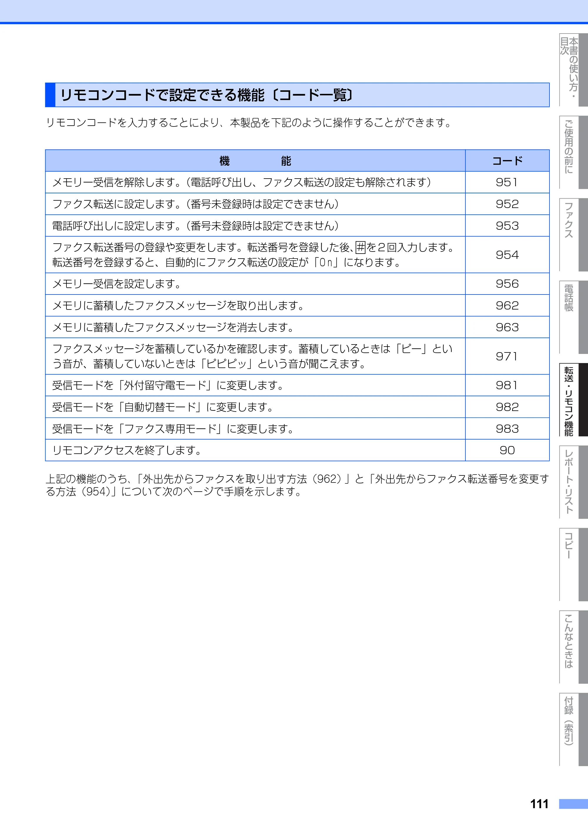 ブラザー FAX-2810N 取扱説明書（本体） — リモコンコードで設定できる機能〔コード一覧〕 — 原本ページ — 111ページ