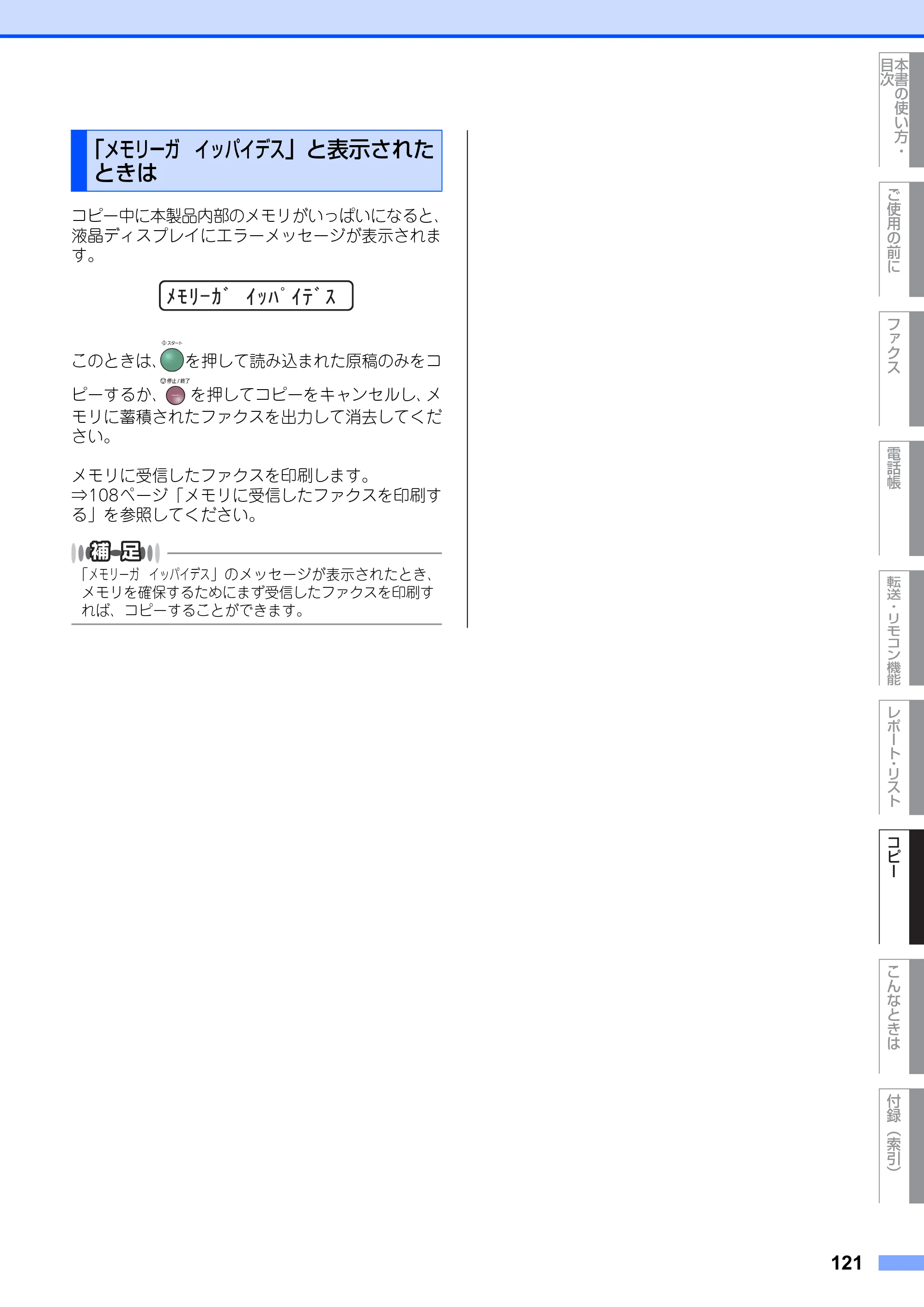 ブラザー FAX-2810N 取扱説明書（本体） — 「メモリーガ イッパイデス」と表示されたときは — 原本ページ — 121ページ