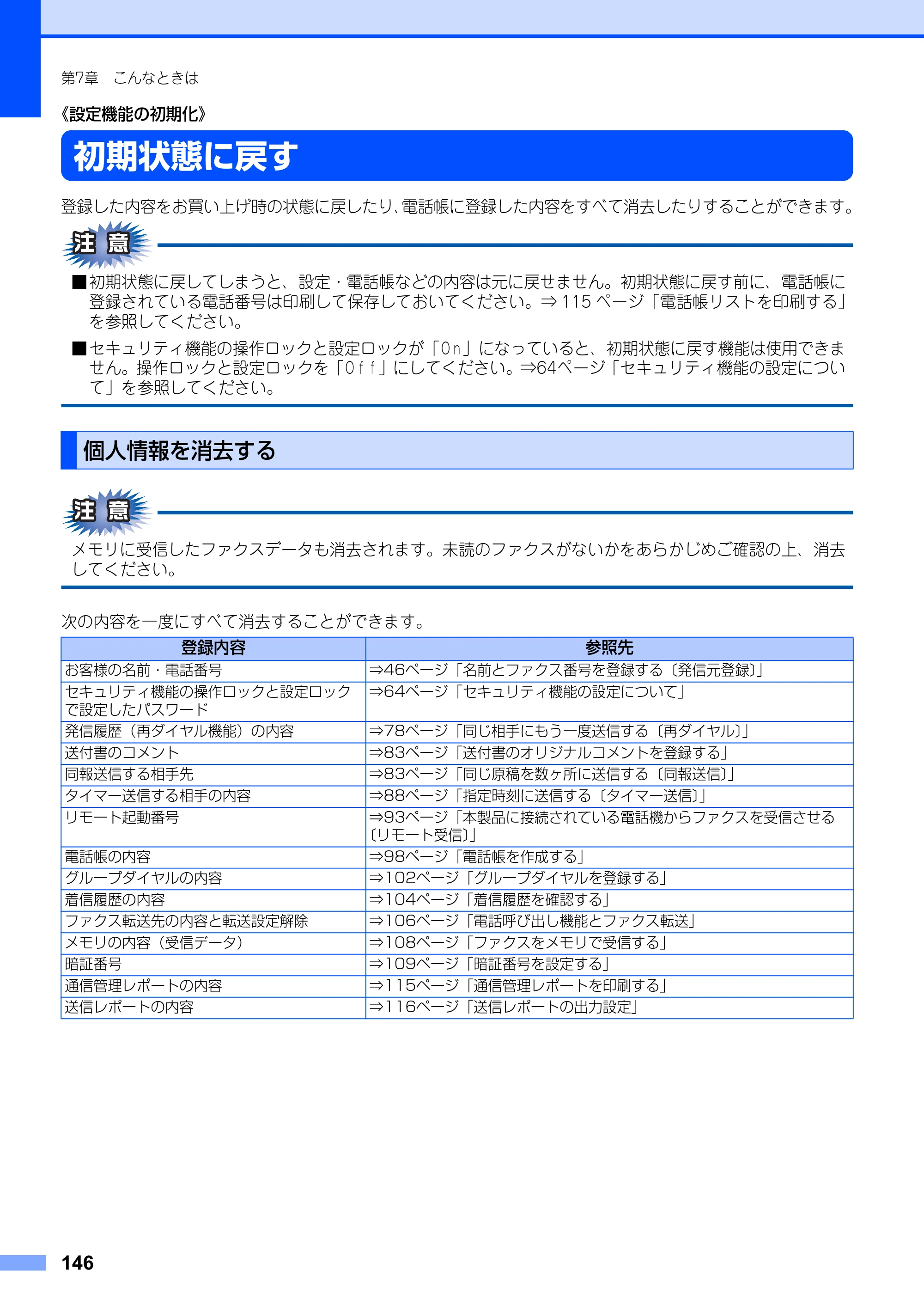 ブラザー FAX-2810N 取扱説明書（本体） — 《設定機能の初期化》 — 原本ページ — 146ページ