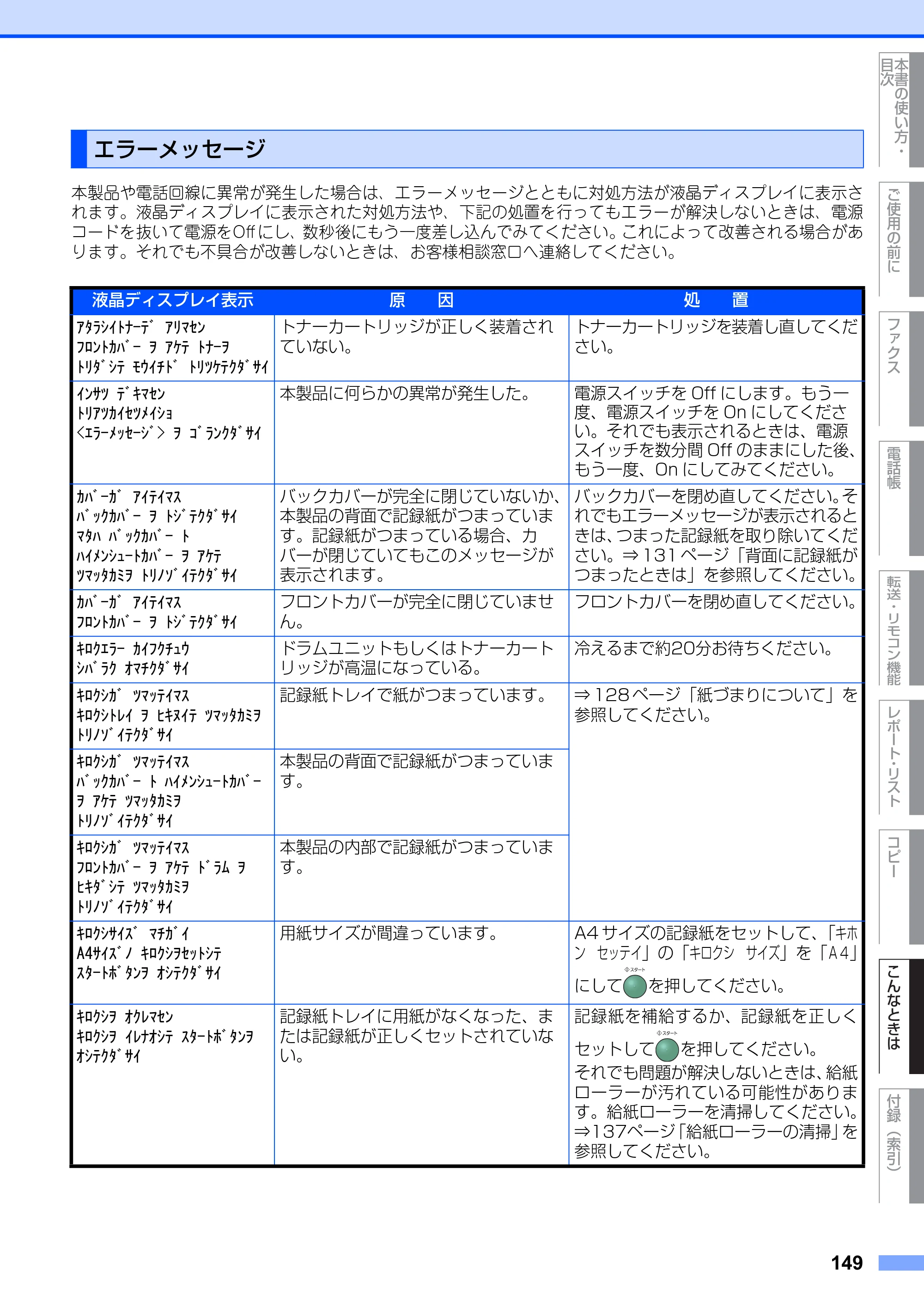 ブラザー FAX-2810N 取扱説明書（本体） — エラーメッセージ — 原本ページ — 149ページ