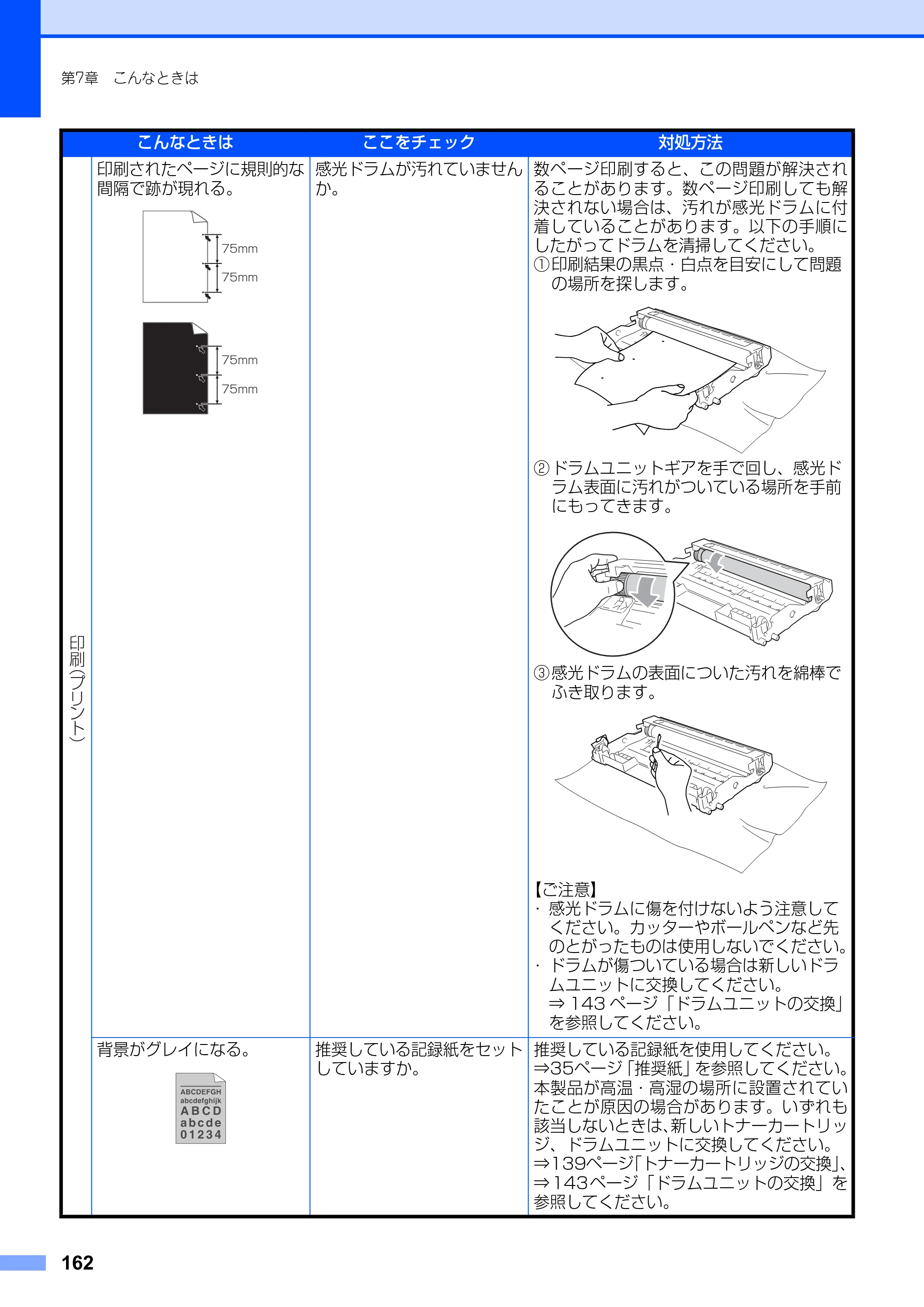 ブラザー FAX-2810N 取扱説明書（本体） — 原本ページ — 162ページ
