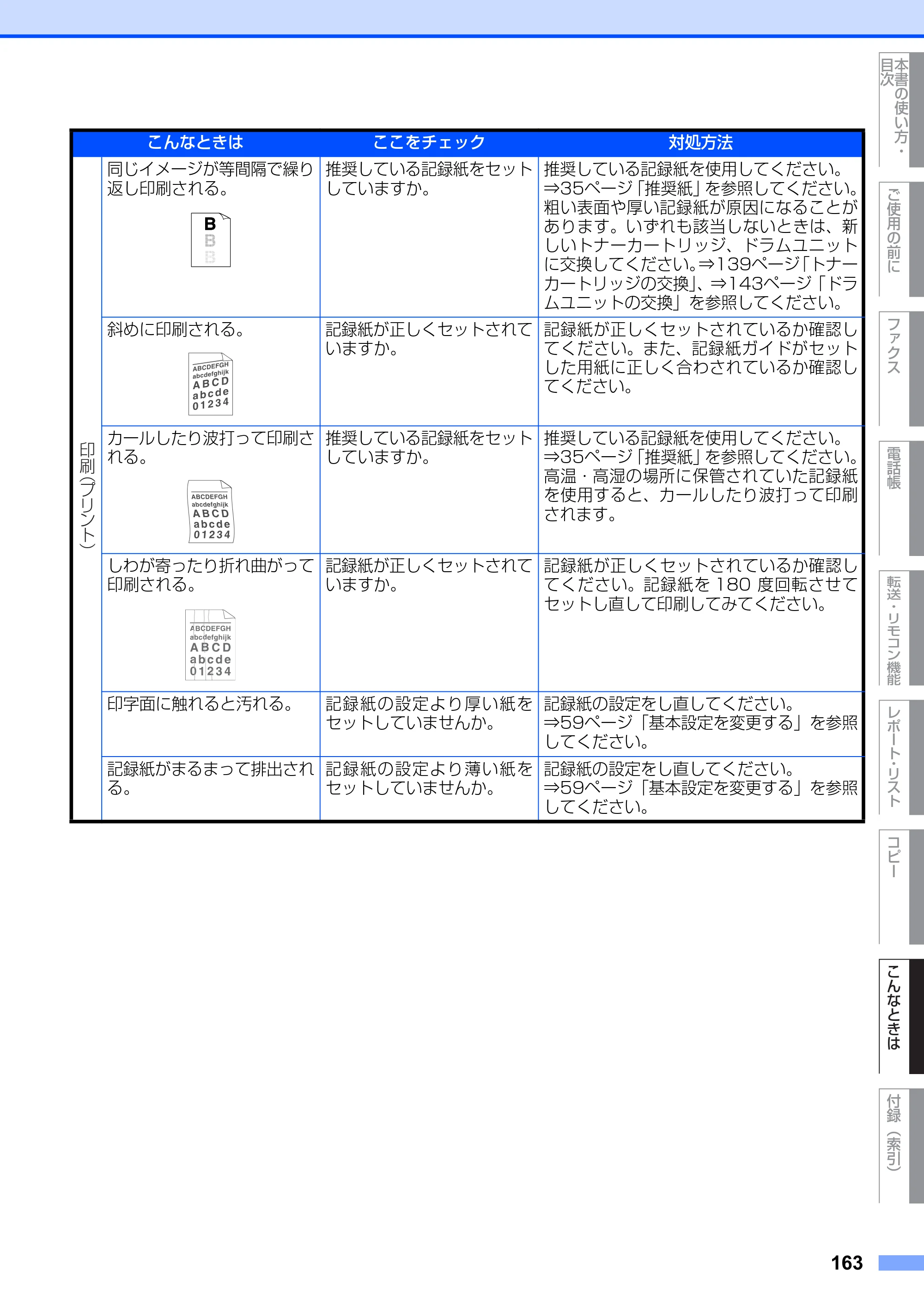 ブラザー FAX-2810N 取扱説明書（本体） — 原本ページ — 163ページ