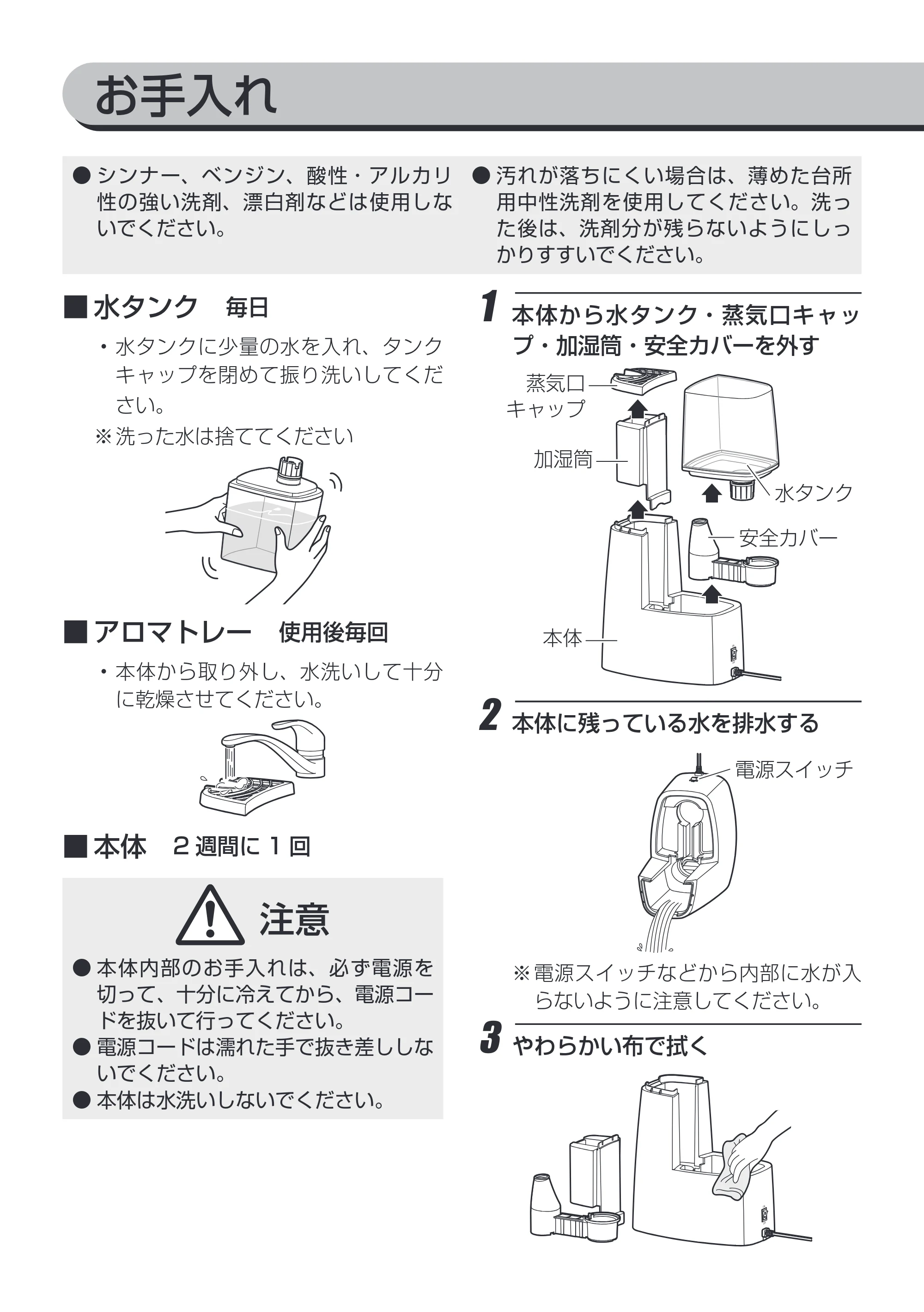アイリスオーヤマ SHM-120D 取扱説明書 — 原本ページ — 12ページ