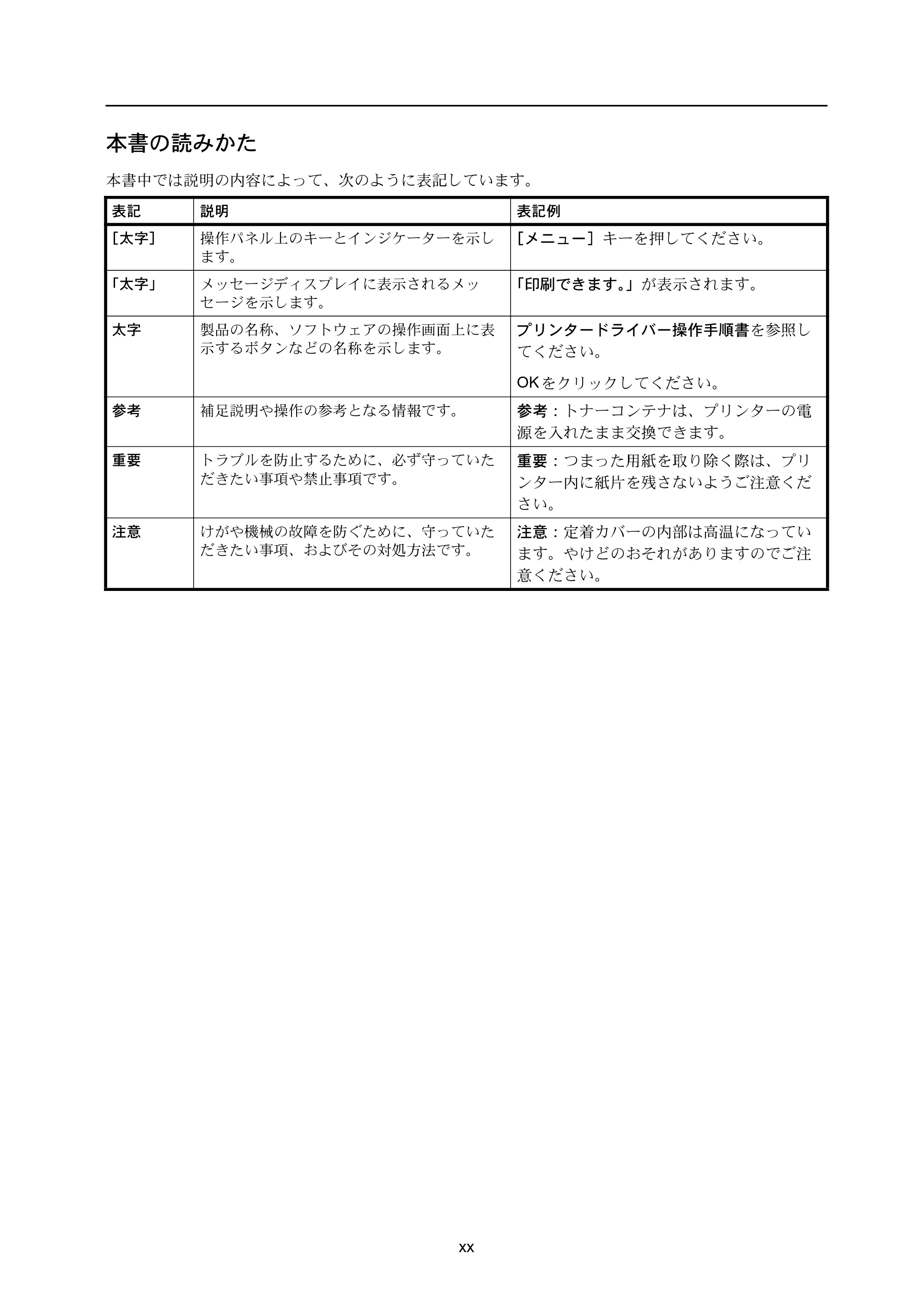 京セラ ECOSYS P3045dn / ECOSYS P3060dn ECOSYS P3060dn/P3045dn — 本書の読みかた — 原本ページ — 21ページ