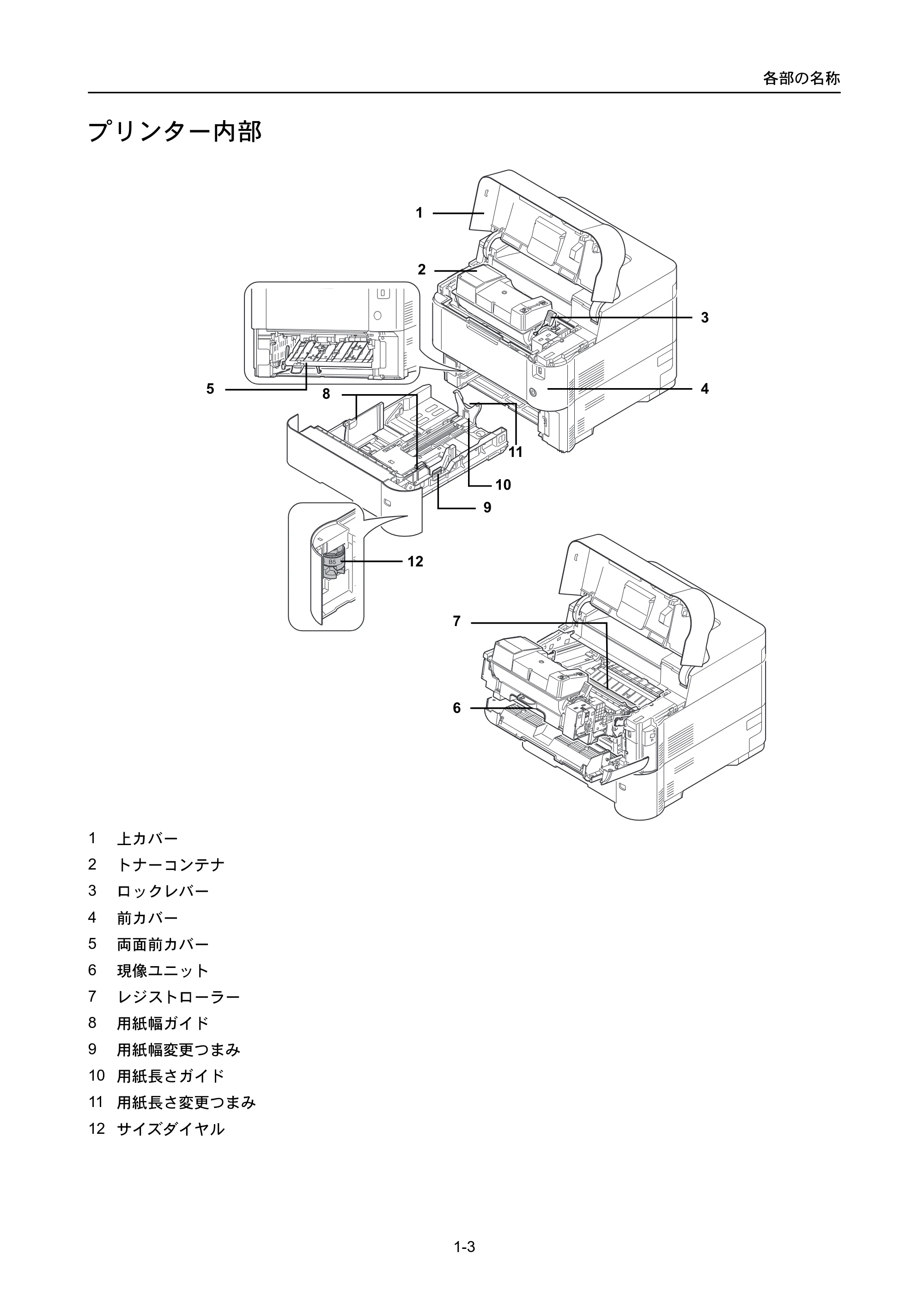 京セラ ECOSYS P3045dn / ECOSYS P3060dn ECOSYS P3060dn/P3045dn — プリンター内部 — 原本ページ — 25ページ