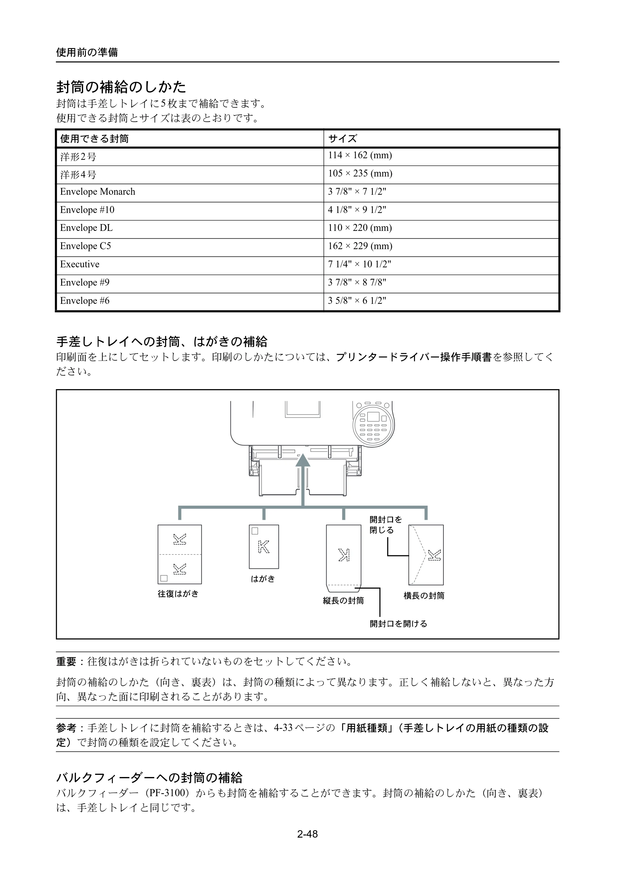 京セラ ECOSYS P3045dn / ECOSYS P3060dn ECOSYS P3060dn/P3045dn — 封筒の補給のしかた — 原本ページ — 76ページ