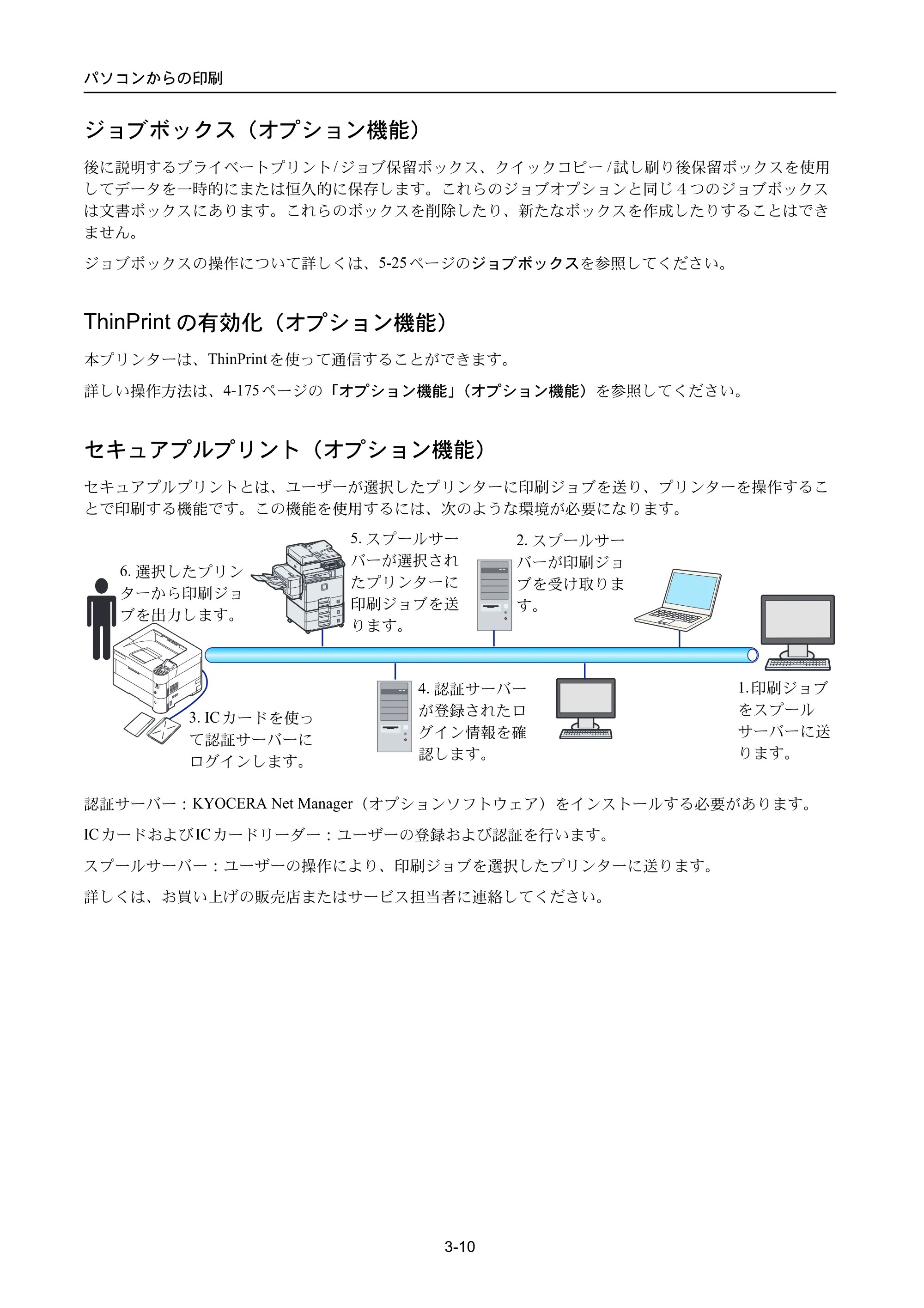 京セラ ECOSYS P3045dn / ECOSYS P3060dn ECOSYS P3060dn/P3045dn — ジョブボックス（オプション機能） — 原本ページ — 88ページ