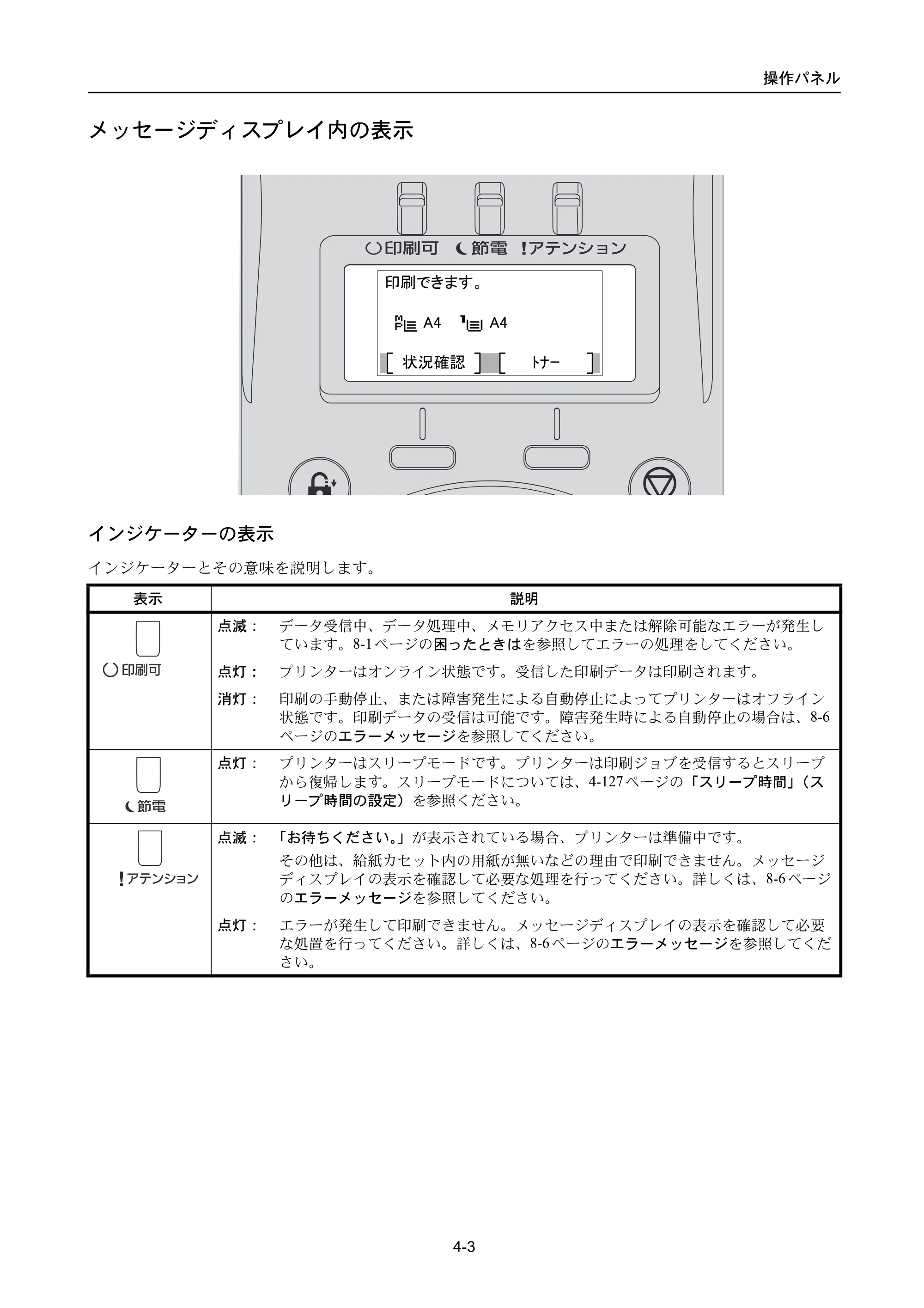 京セラ ECOSYS P3045dn / ECOSYS P3060dn ECOSYS P3060dn/P3045dn — メッセージディスプレイ内の表示 — 原本ページ — 93ページ