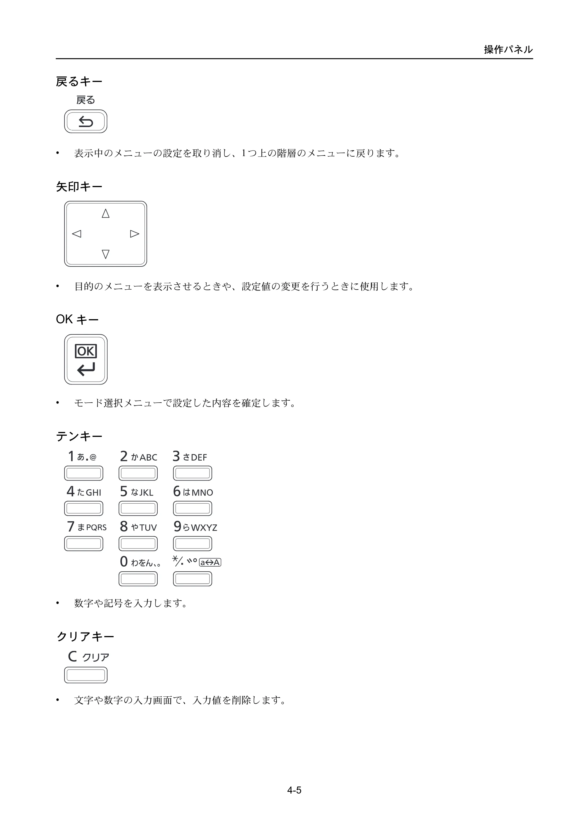 京セラ ECOSYS P3045dn / ECOSYS P3060dn ECOSYS P3060dn/P3045dn — 原本ページ — 95ページ