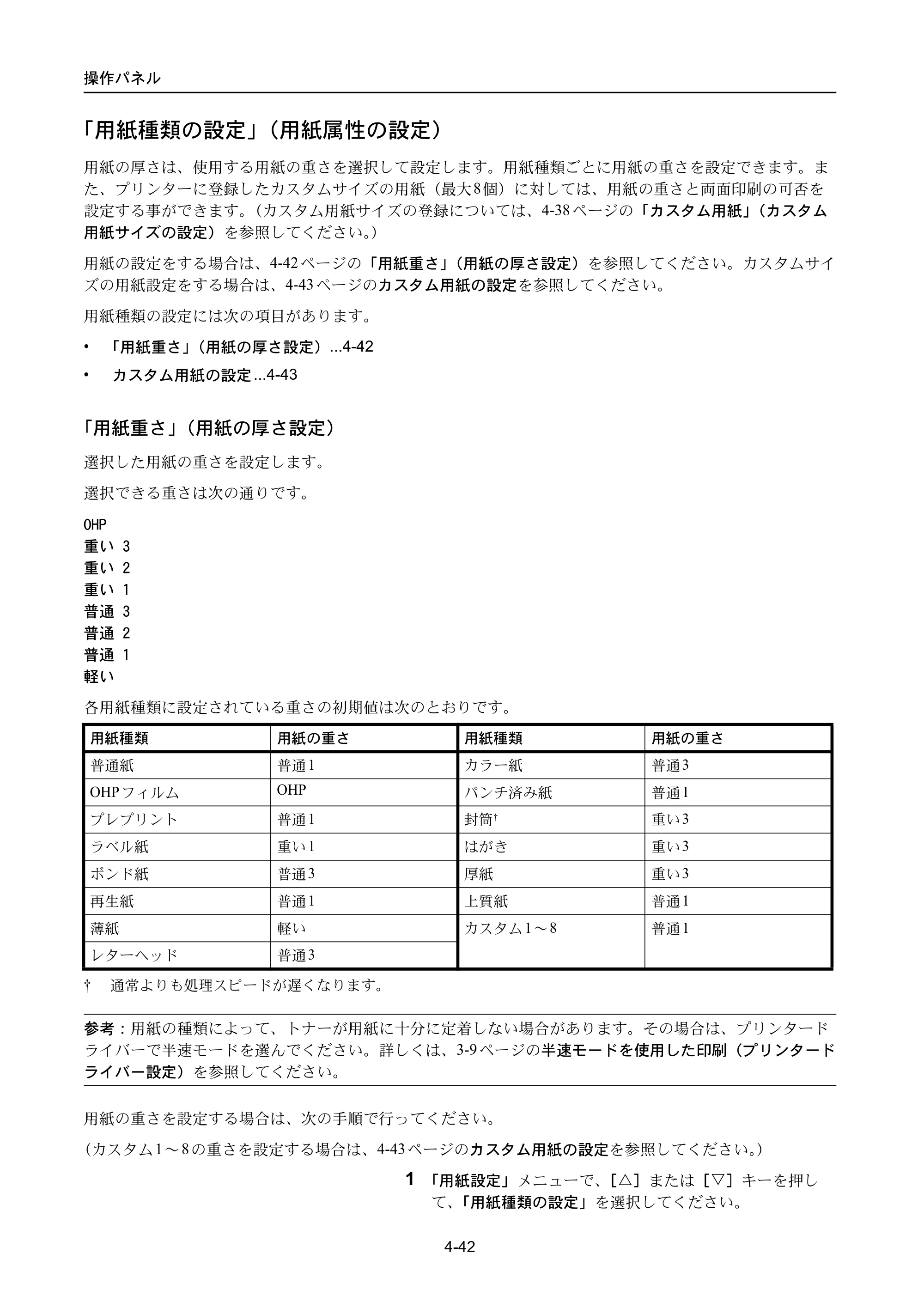 京セラ ECOSYS P3045dn / ECOSYS P3060dn ECOSYS P3060dn/P3045dn — 「用紙種類の設定」（用紙属性の設定） — 原本ページ — 132ページ