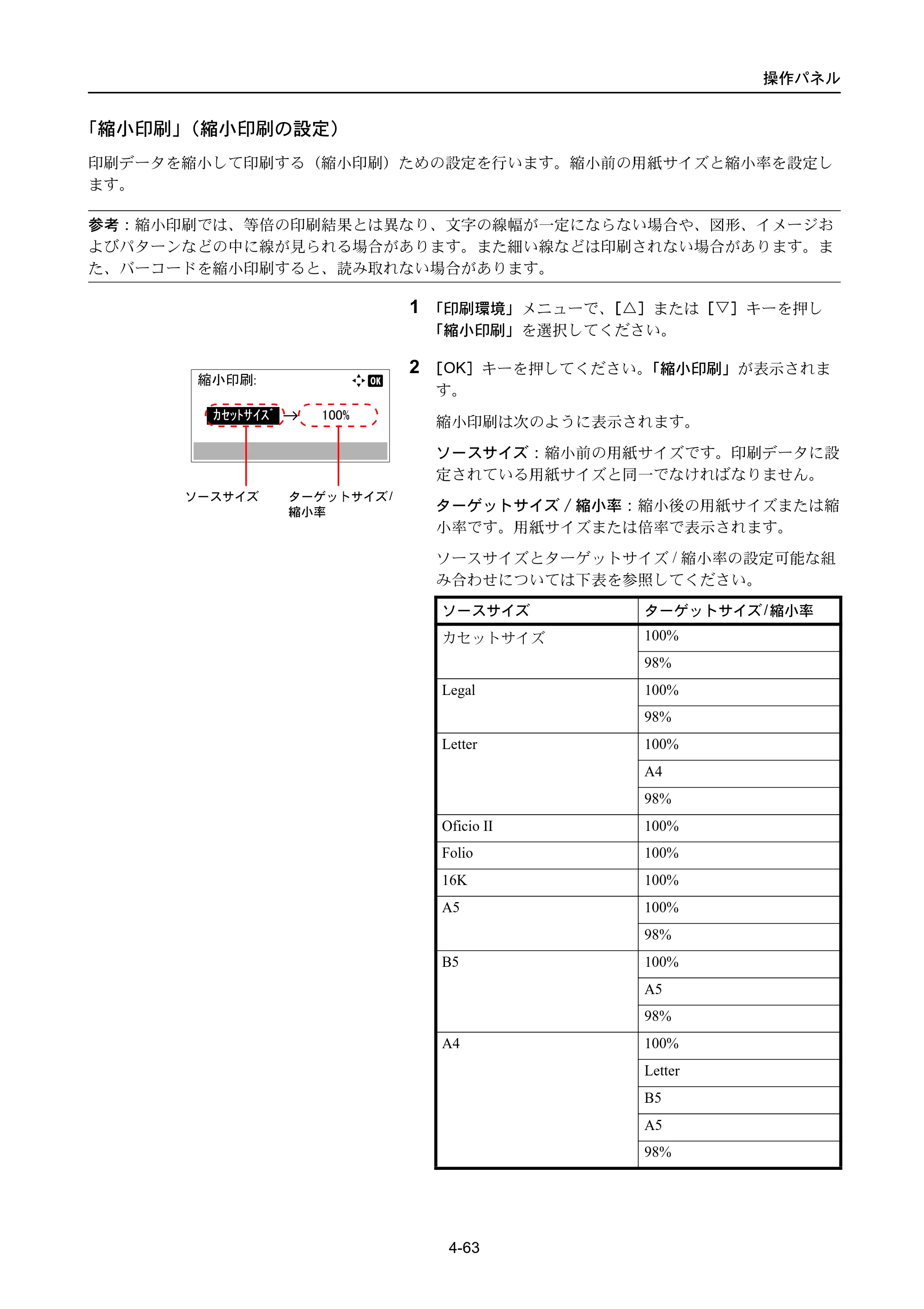 京セラ ECOSYS P3045dn / ECOSYS P3060dn ECOSYS P3060dn/P3045dn — 原本ページ — 153ページ