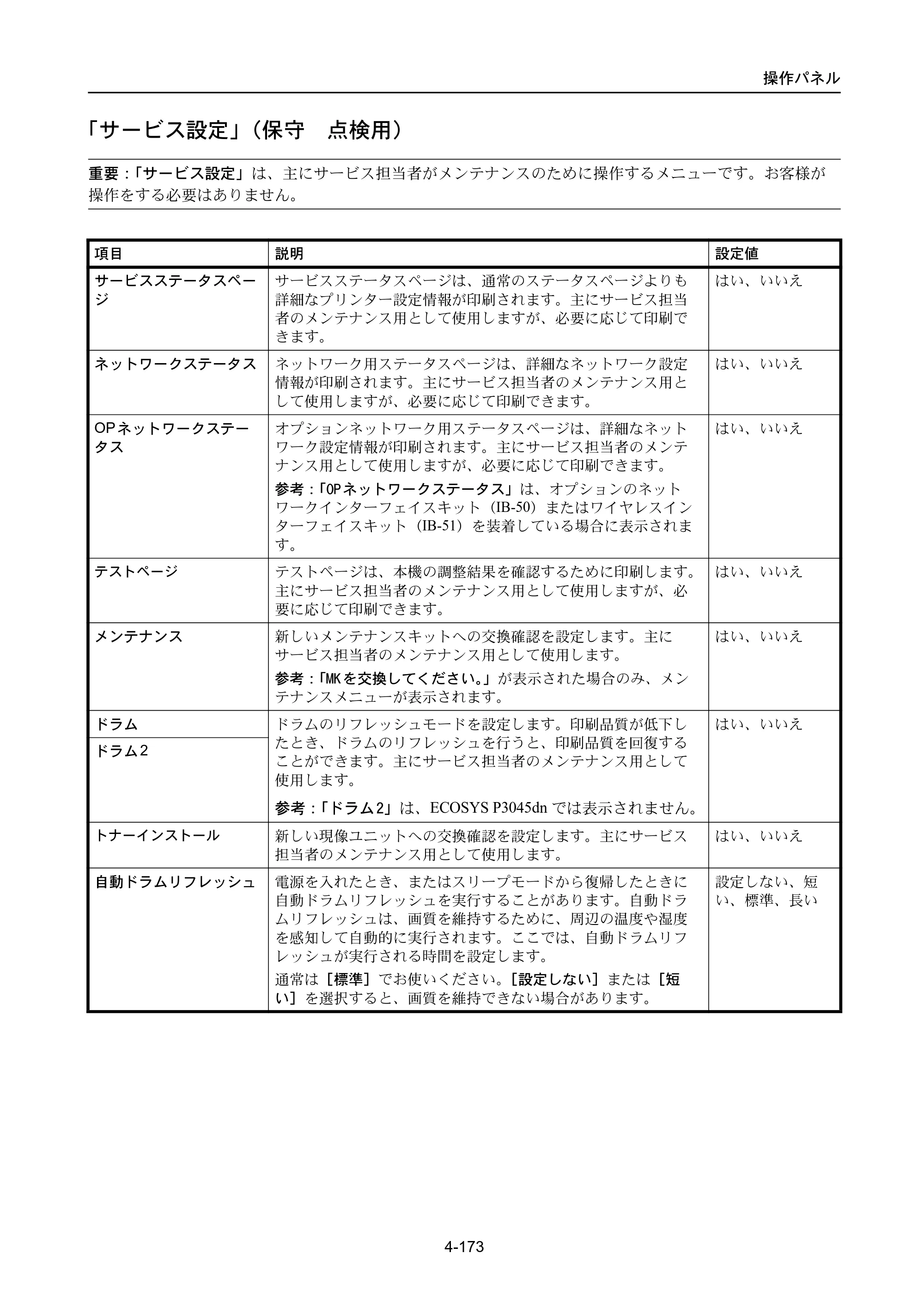 京セラ ECOSYS P3045dn / ECOSYS P3060dn ECOSYS P3060dn/P3045dn — 「サービス設定」（保守・点検用） — 原本ページ — 263ページ