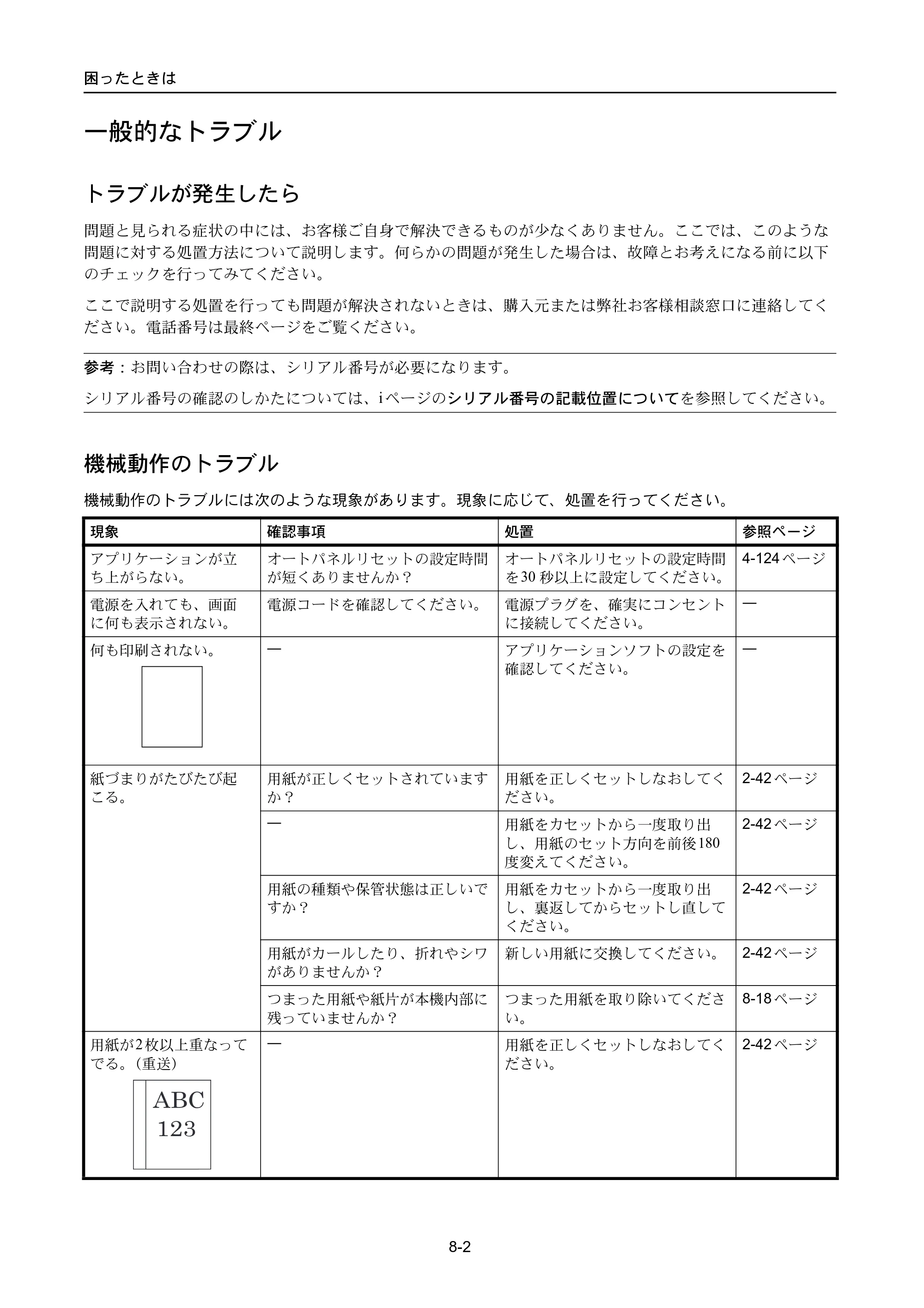 京セラ ECOSYS P3045dn / ECOSYS P3060dn ECOSYS P3060dn/P3045dn — 一般的なトラブル — 原本ページ — 328ページ
