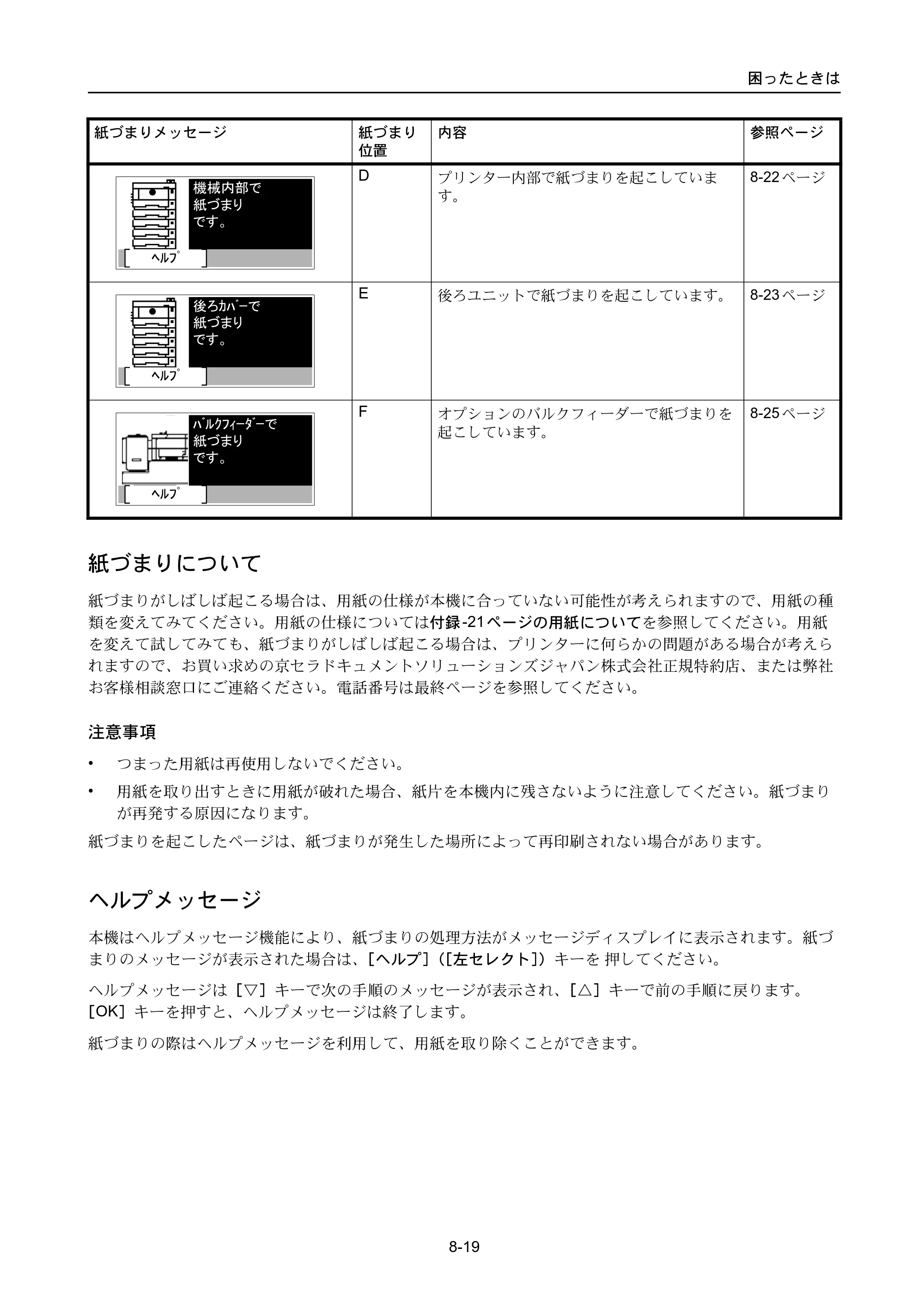 京セラ ECOSYS P3045dn / ECOSYS P3060dn ECOSYS P3060dn/P3045dn — 紙づまりについて — 原本ページ — 345ページ