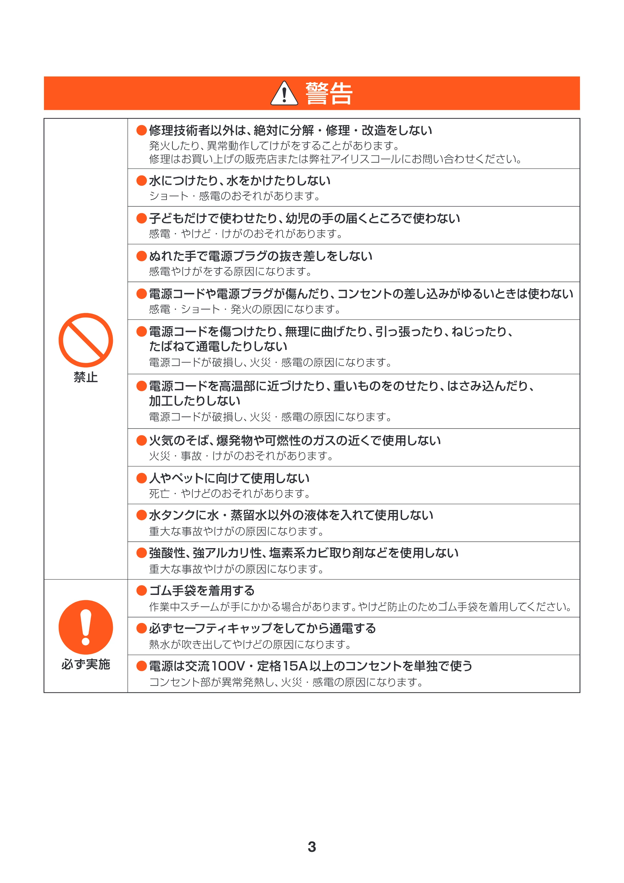 アイリスオーヤマ STM-415 取扱説明書 — 原本ページ — 3ページ