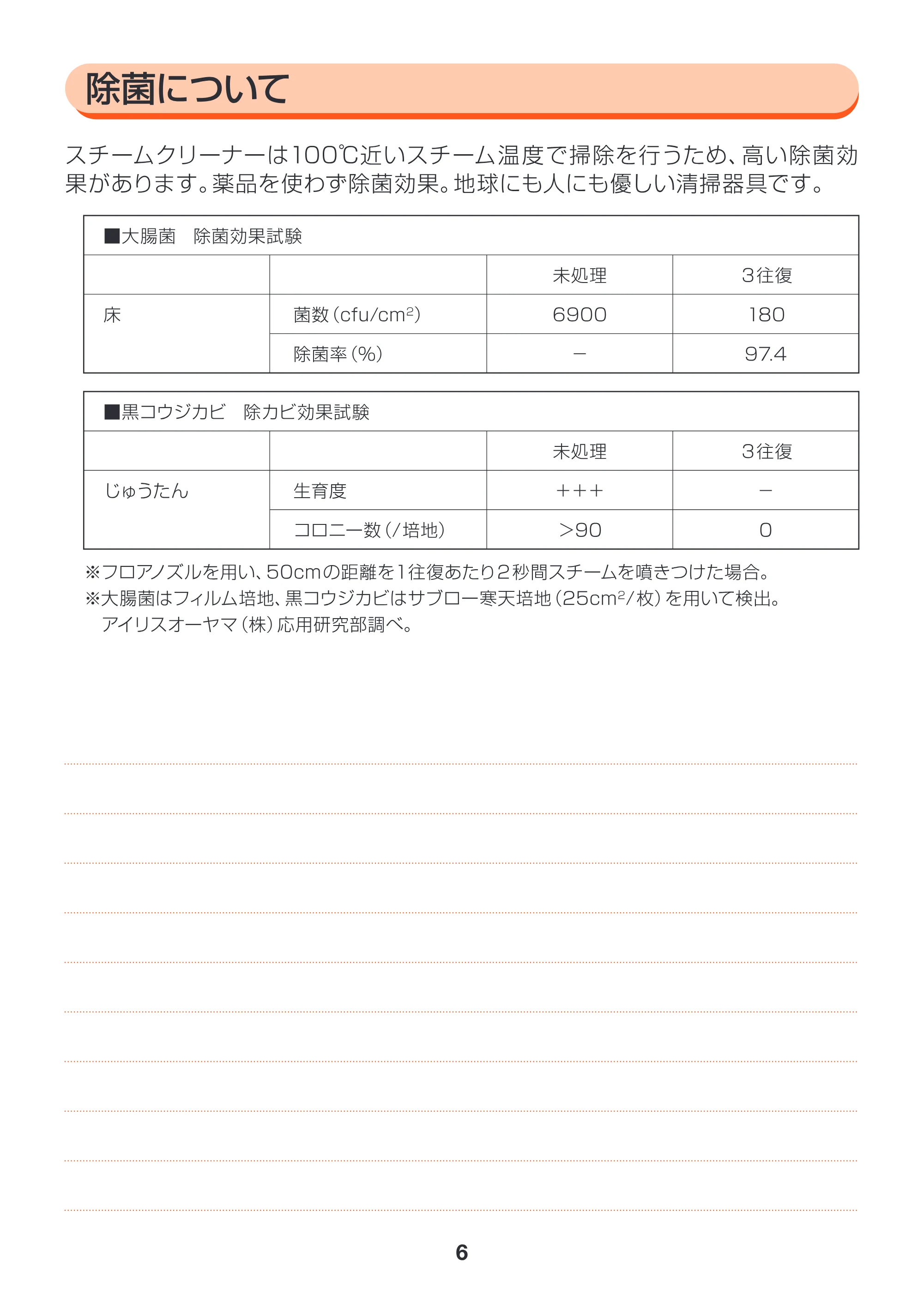 アイリスオーヤマ STM-415 取扱説明書 — 原本ページ — 6ページ
