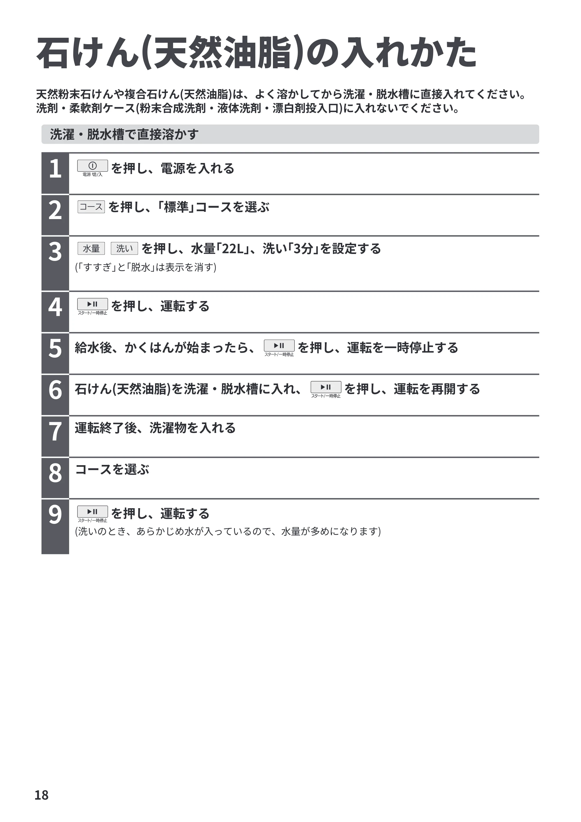 日立 BW-V100P / BW-V80P 取扱説明書 — 石けん(天然油脂)の入れかた — 原本ページ — 18ページ