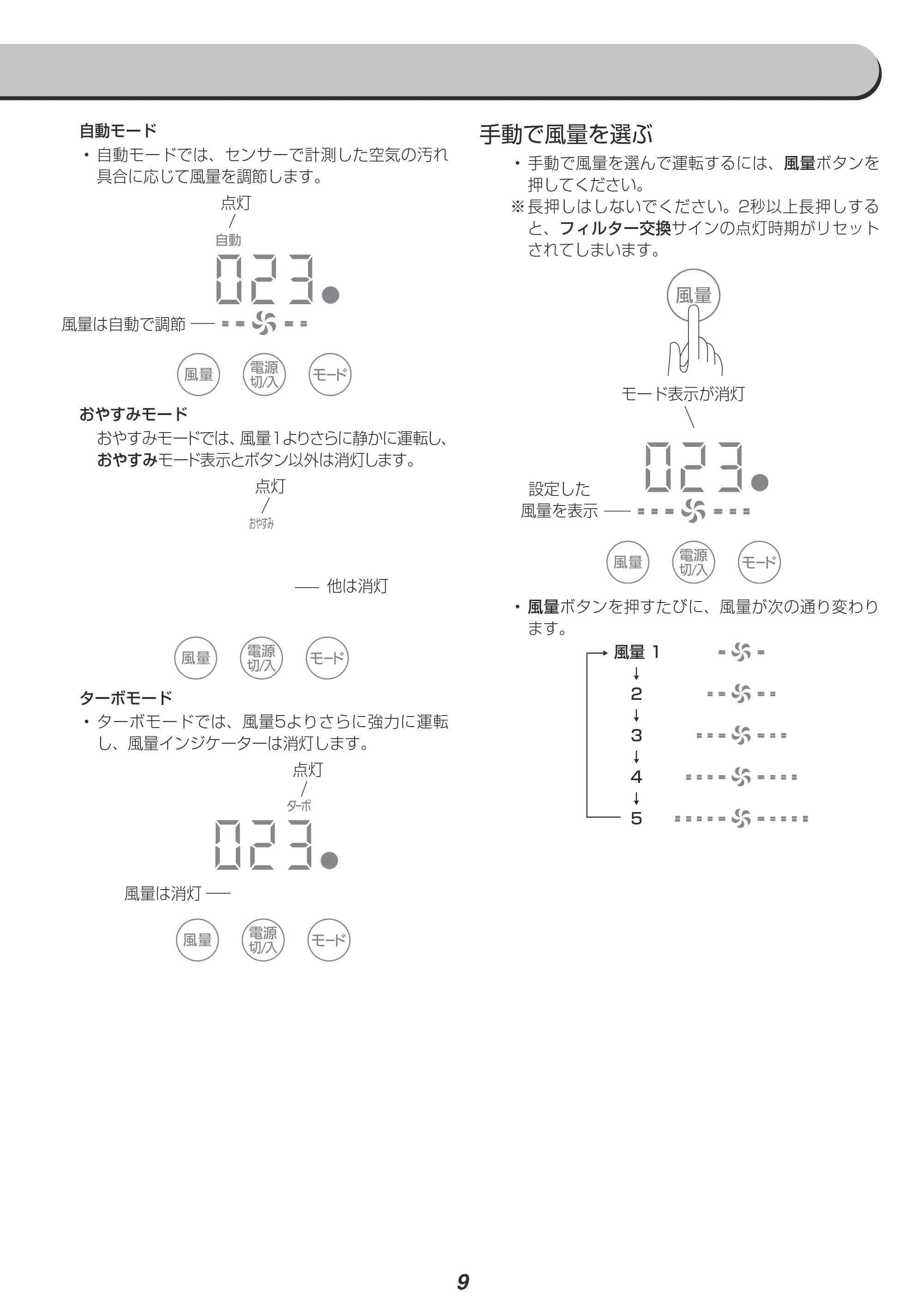 アイリスオーヤマ IAP-A85 取扱説明書 — 原本ページ — 9ページ