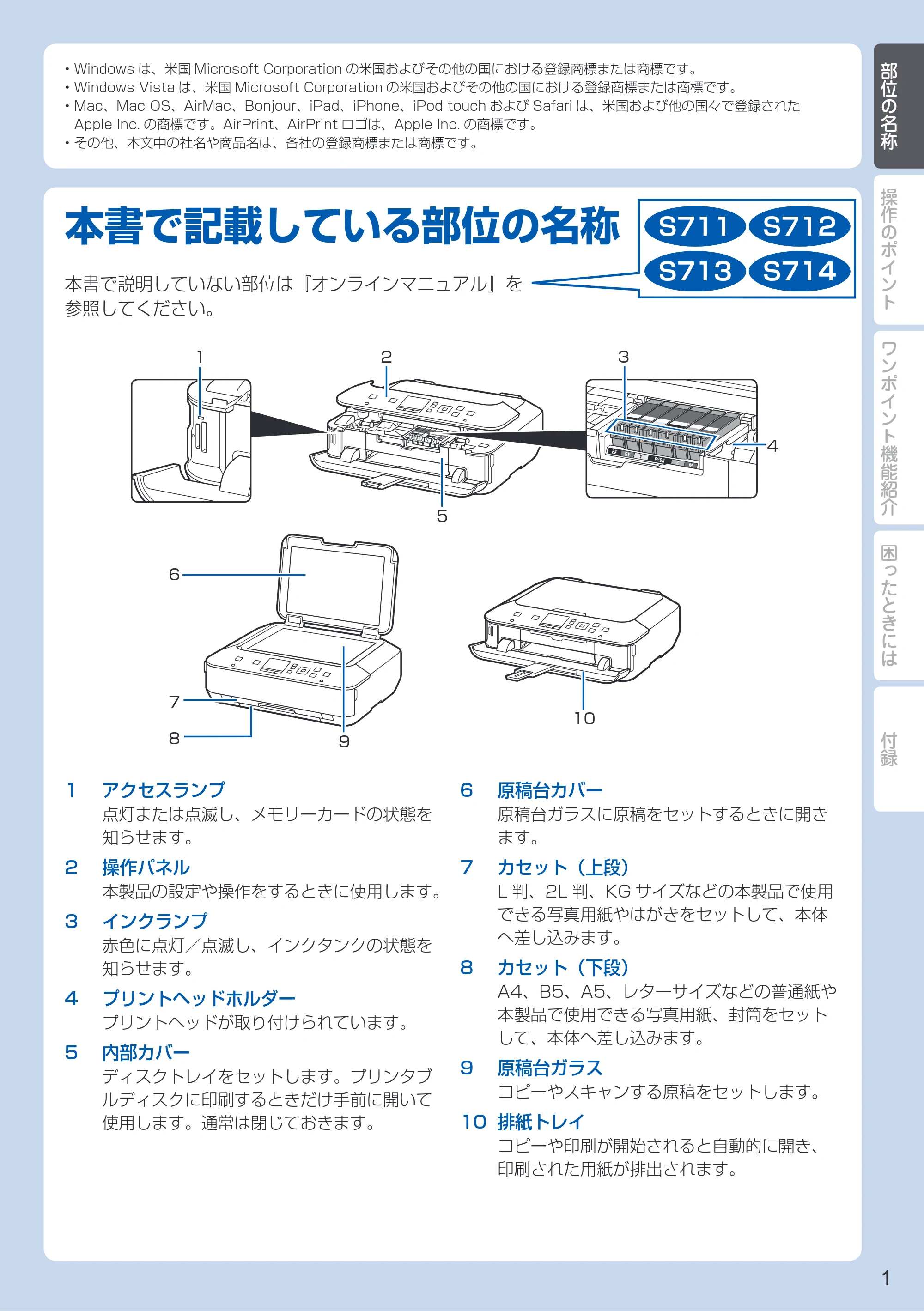 キヤノン PIXUS MG6530 PIXUS 早わかり(PDF:6.02MB) — 部位の名称 — 原本ページ — 3ページ