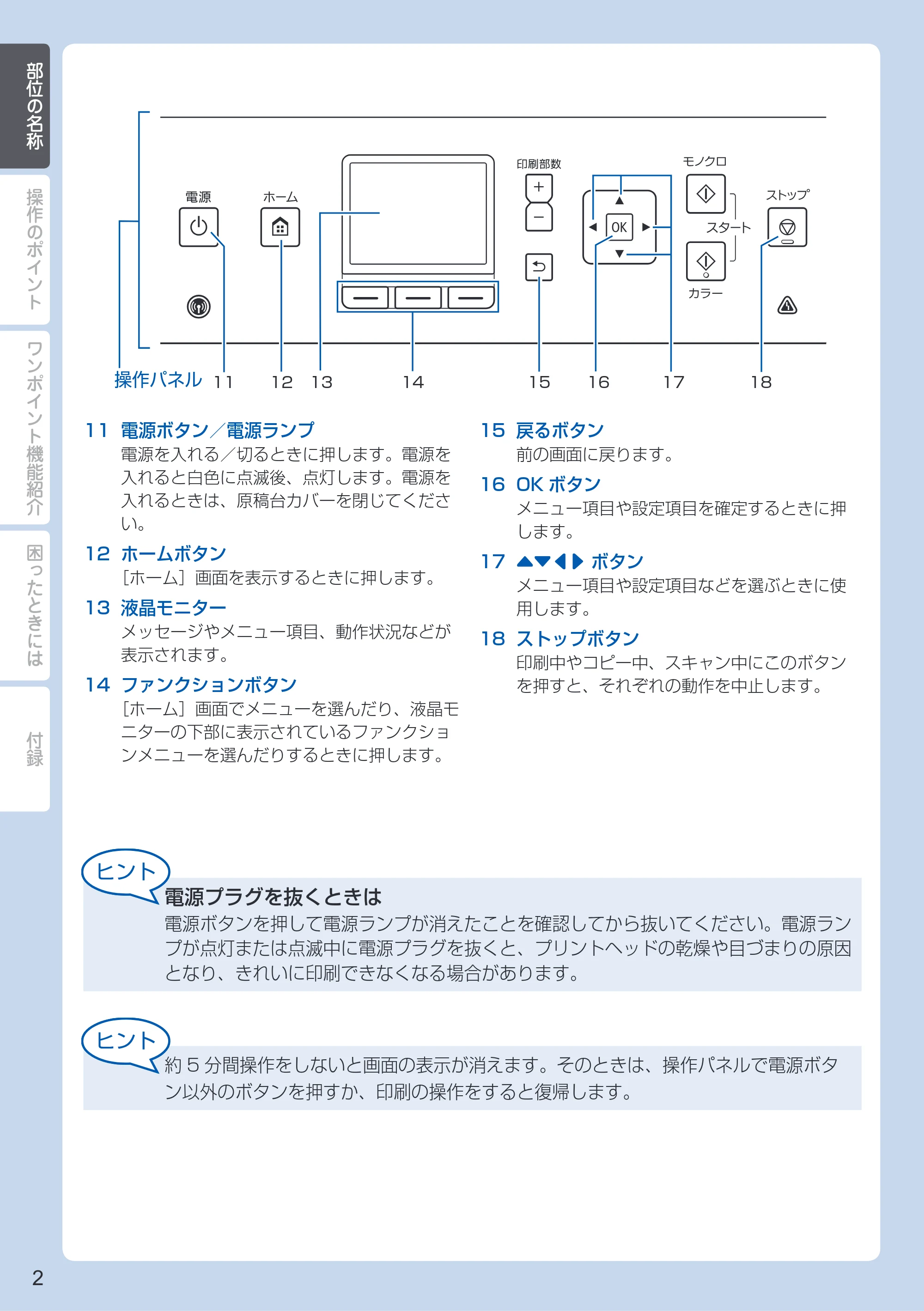 キヤノン PIXUS MG6530 PIXUS 早わかり(PDF:6.02MB) — 原本ページ — 4ページ