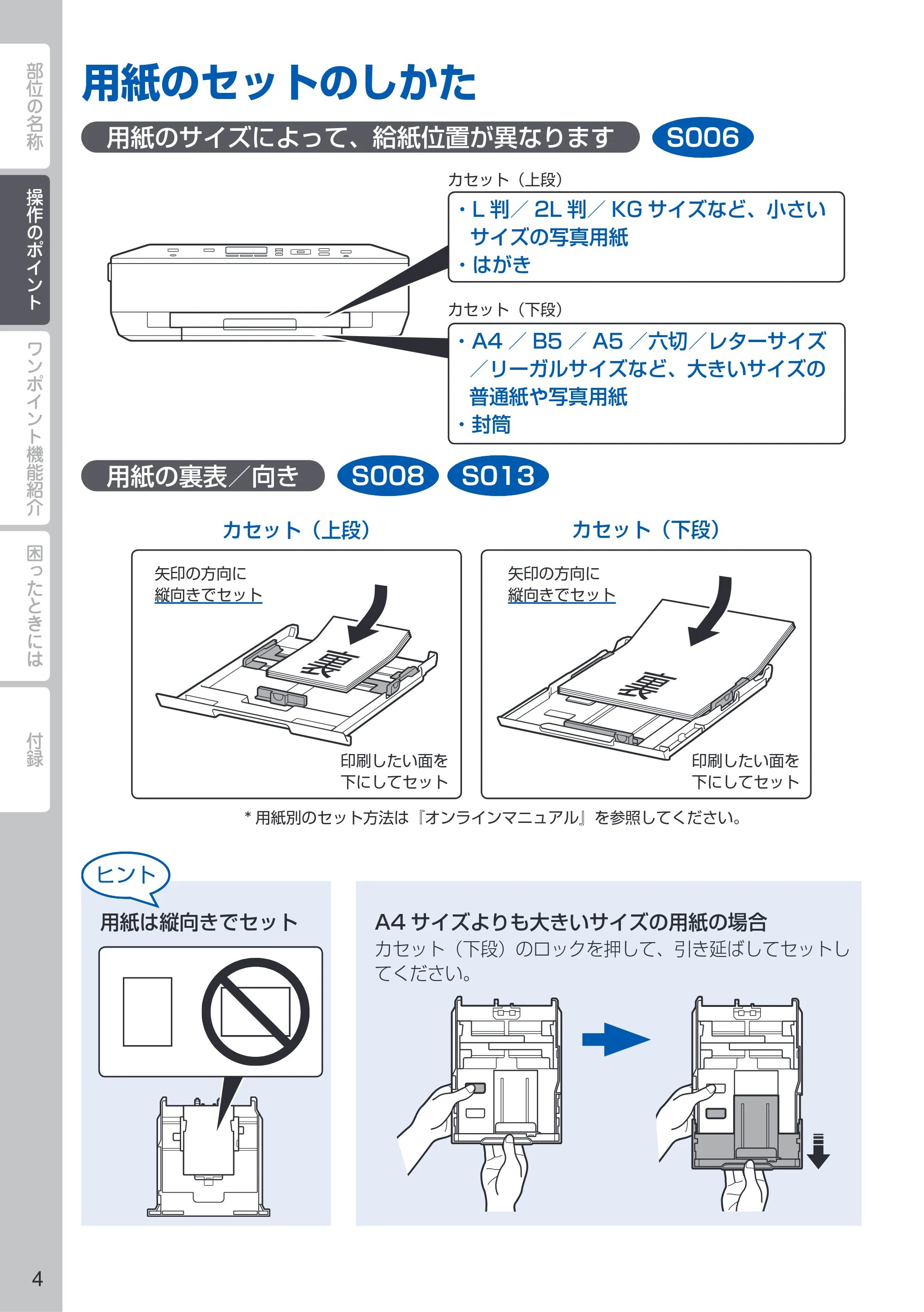 キヤノン PIXUS MG6530 PIXUS 早わかり(PDF:6.02MB) — 用紙のセットのしかた — 原本ページ — 6ページ
