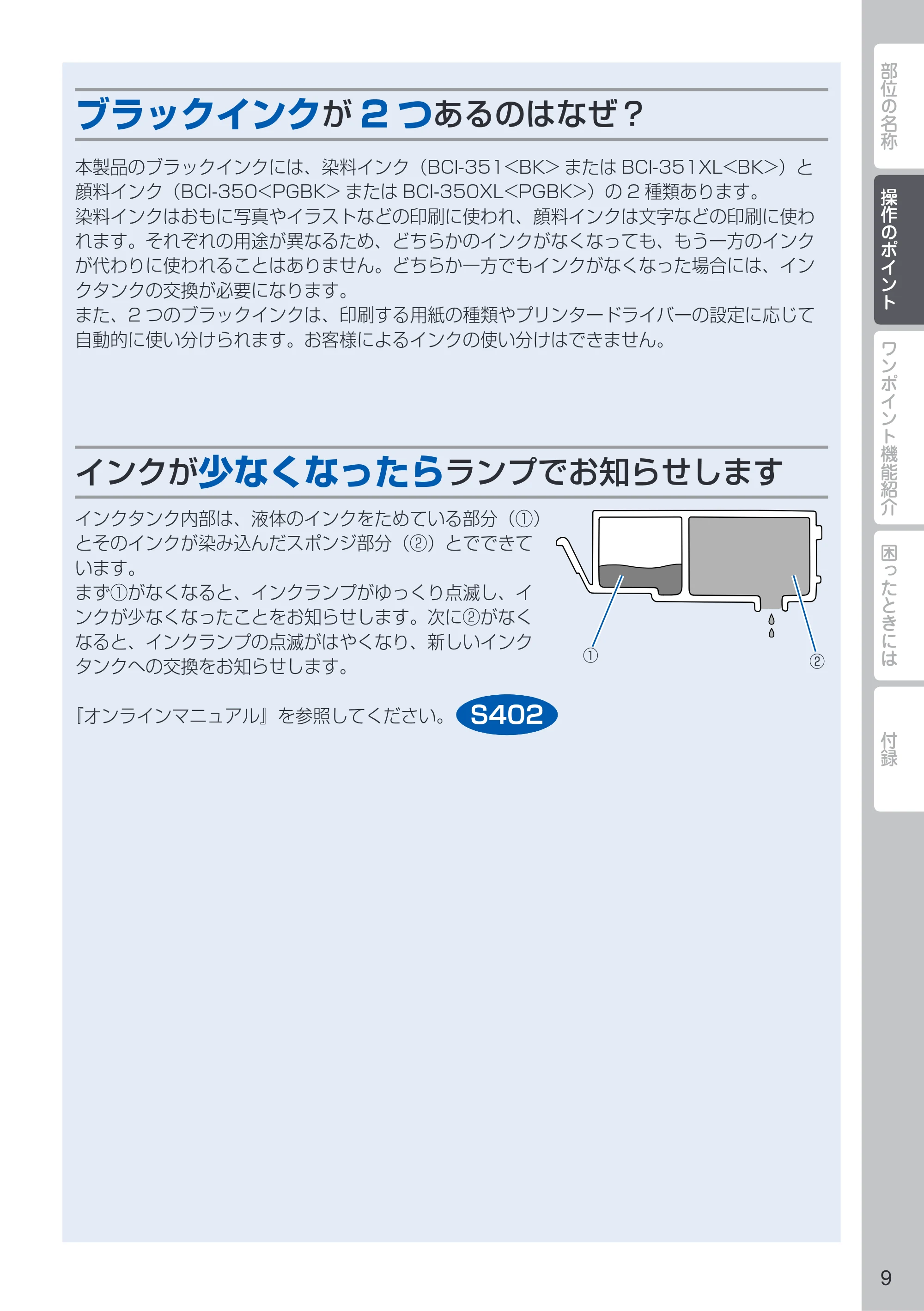 キヤノン PIXUS MG6530 PIXUS 早わかり(PDF:6.02MB) — 原本ページ — 11ページ